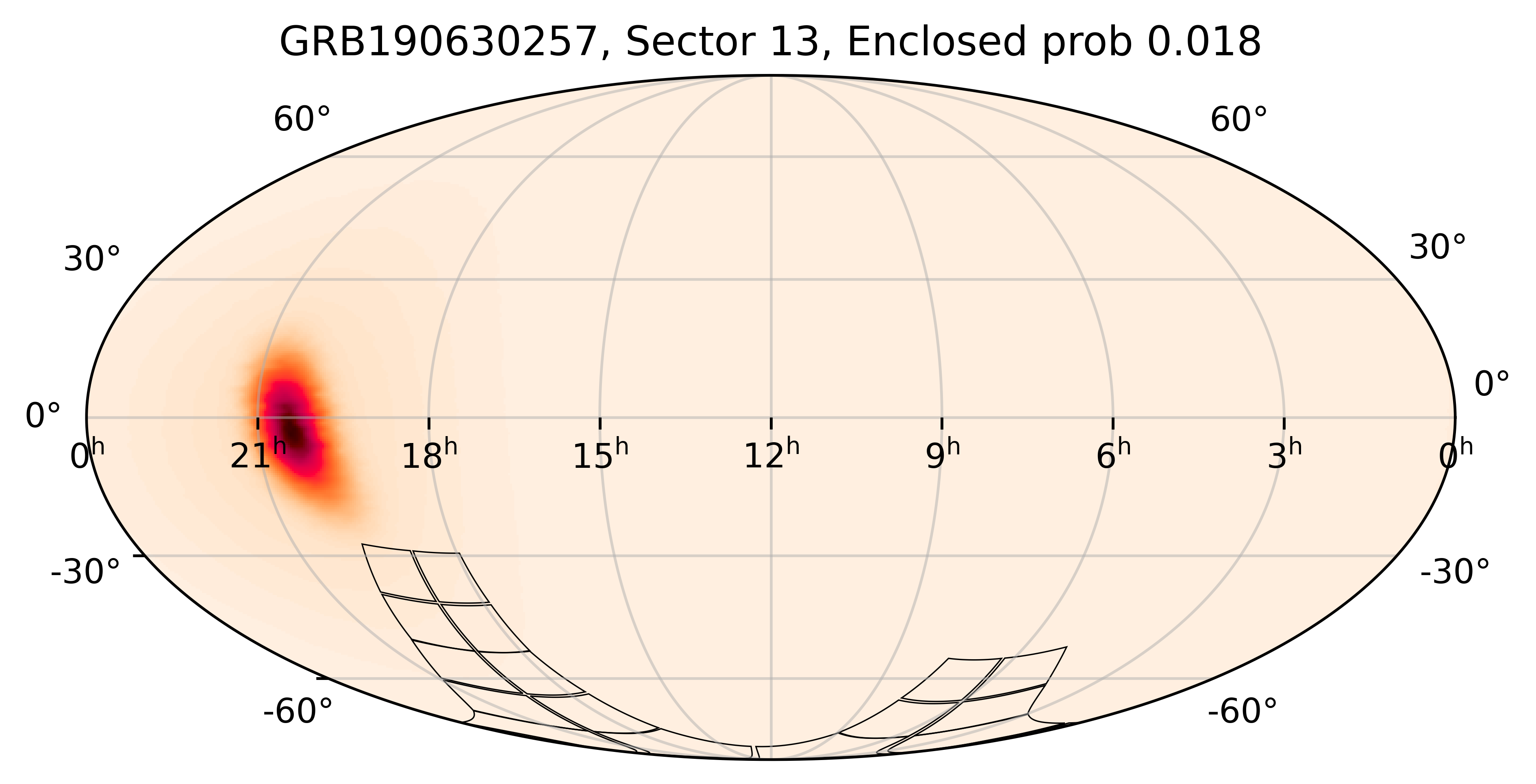 TESS Overlap Sky Map for GRB190630257 in TESS Sector13