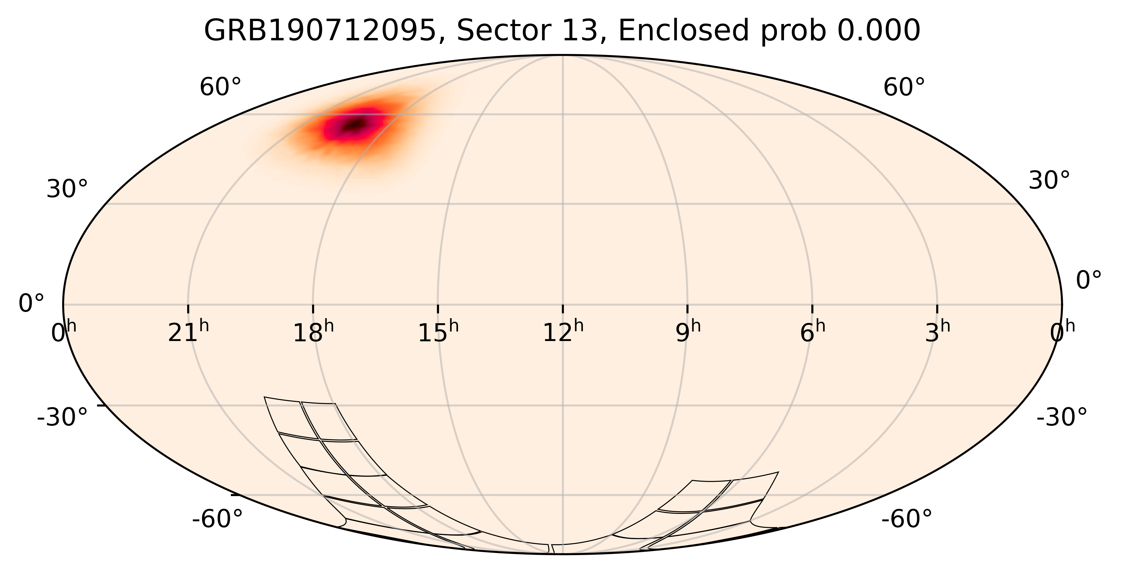 TESS Overlap Sky Map for GRB190712095 in TESS Sector13