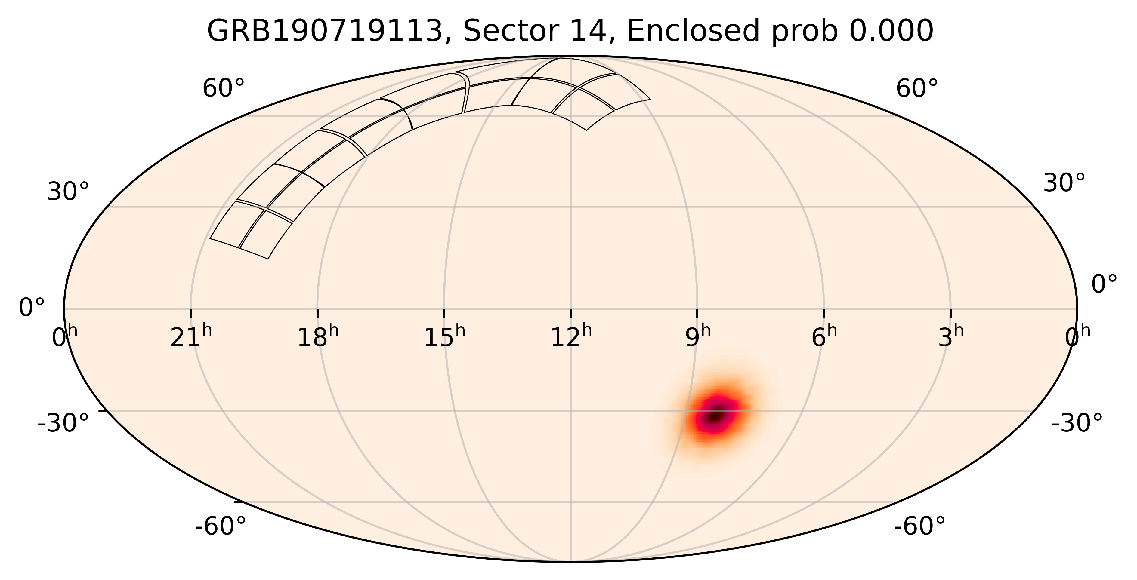 TESS Overlap Sky Map for GRB190719113 in TESS Sector14