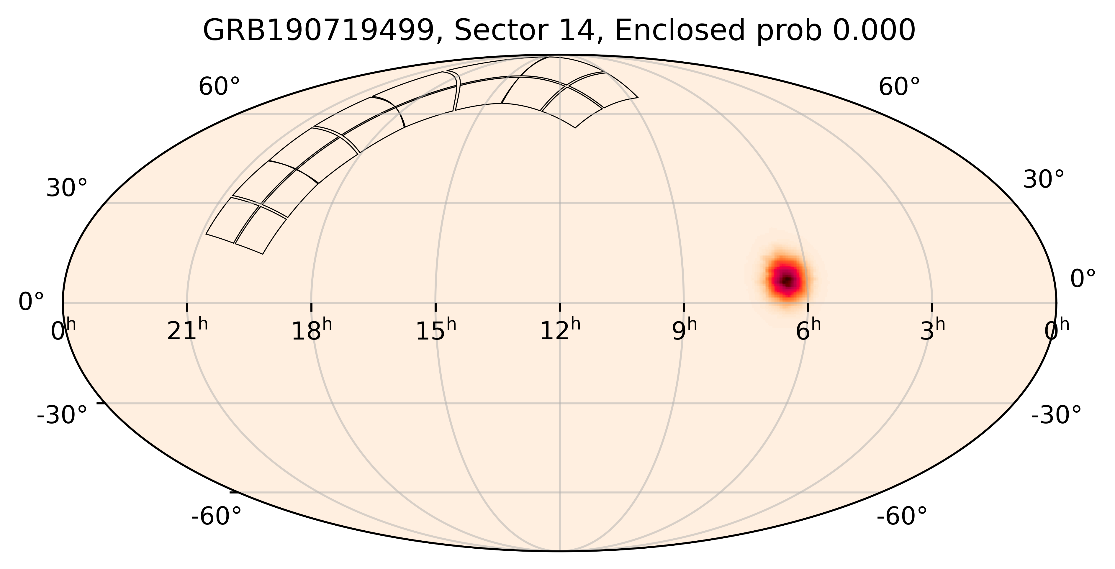 TESS Overlap Sky Map for GRB190719499 in TESS Sector14