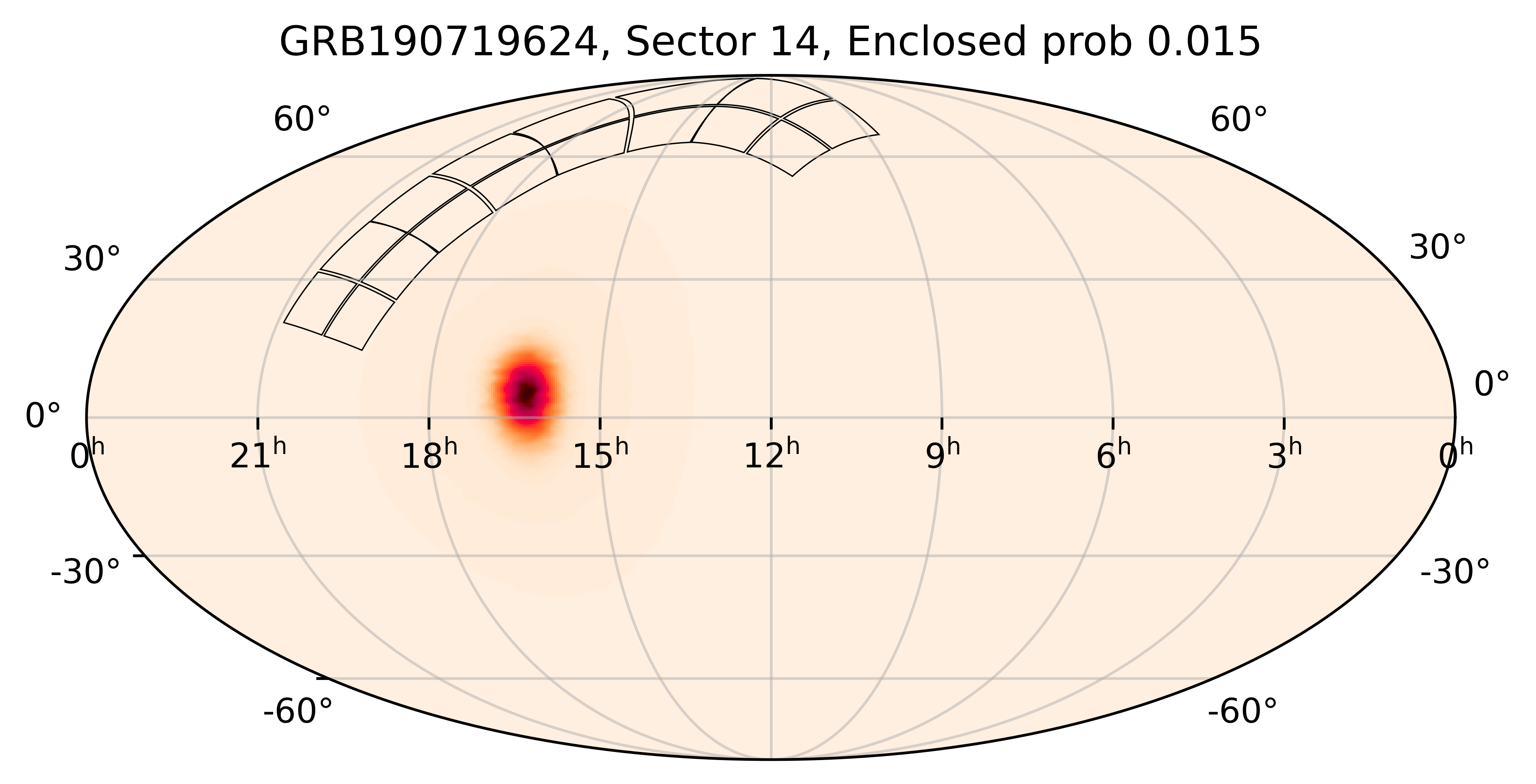 TESS Overlap Sky Map for GRB190719624 in TESS Sector14