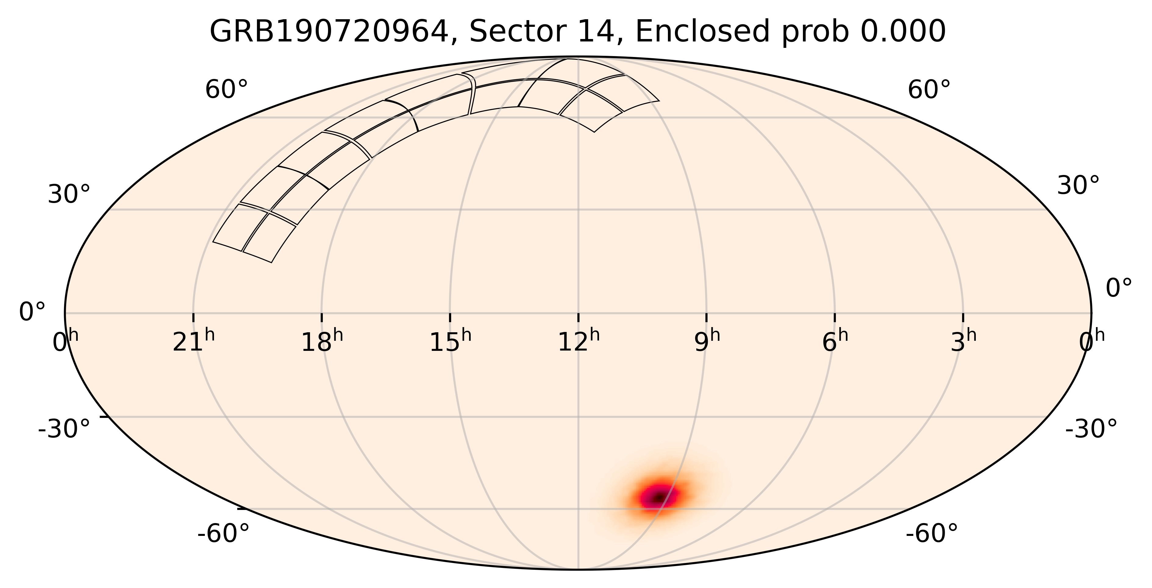 TESS Overlap Sky Map for GRB190720964 in TESS Sector14