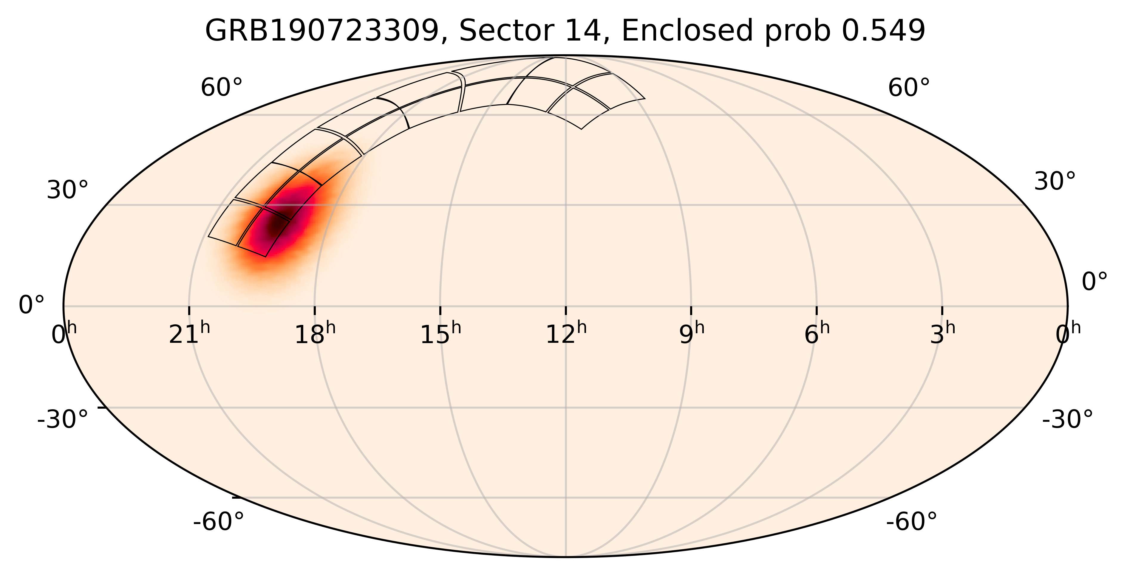 TESS Overlap Sky Map for GRB190723309 in TESS Sector14