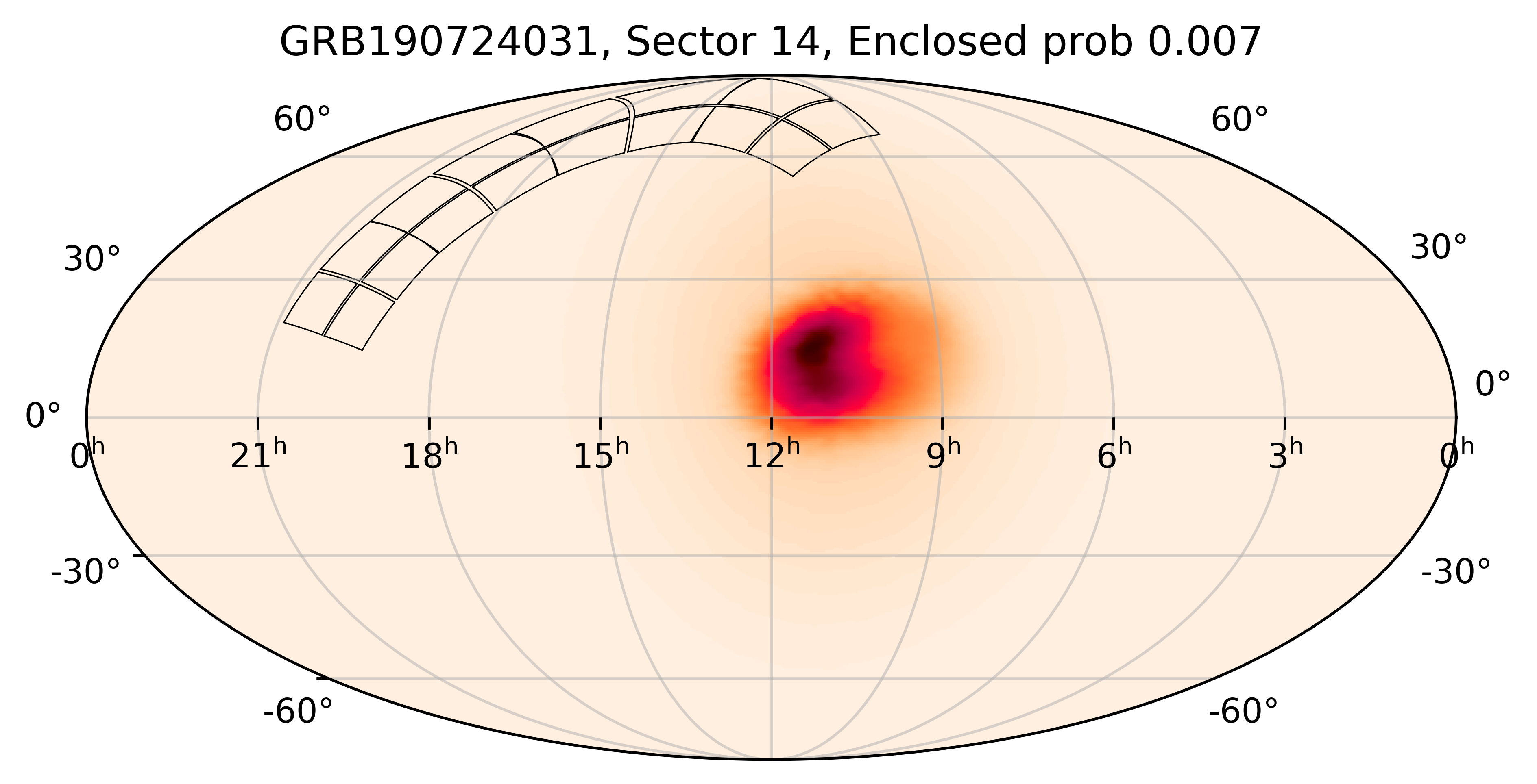 TESS Overlap Sky Map for GRB190724031 in TESS Sector14