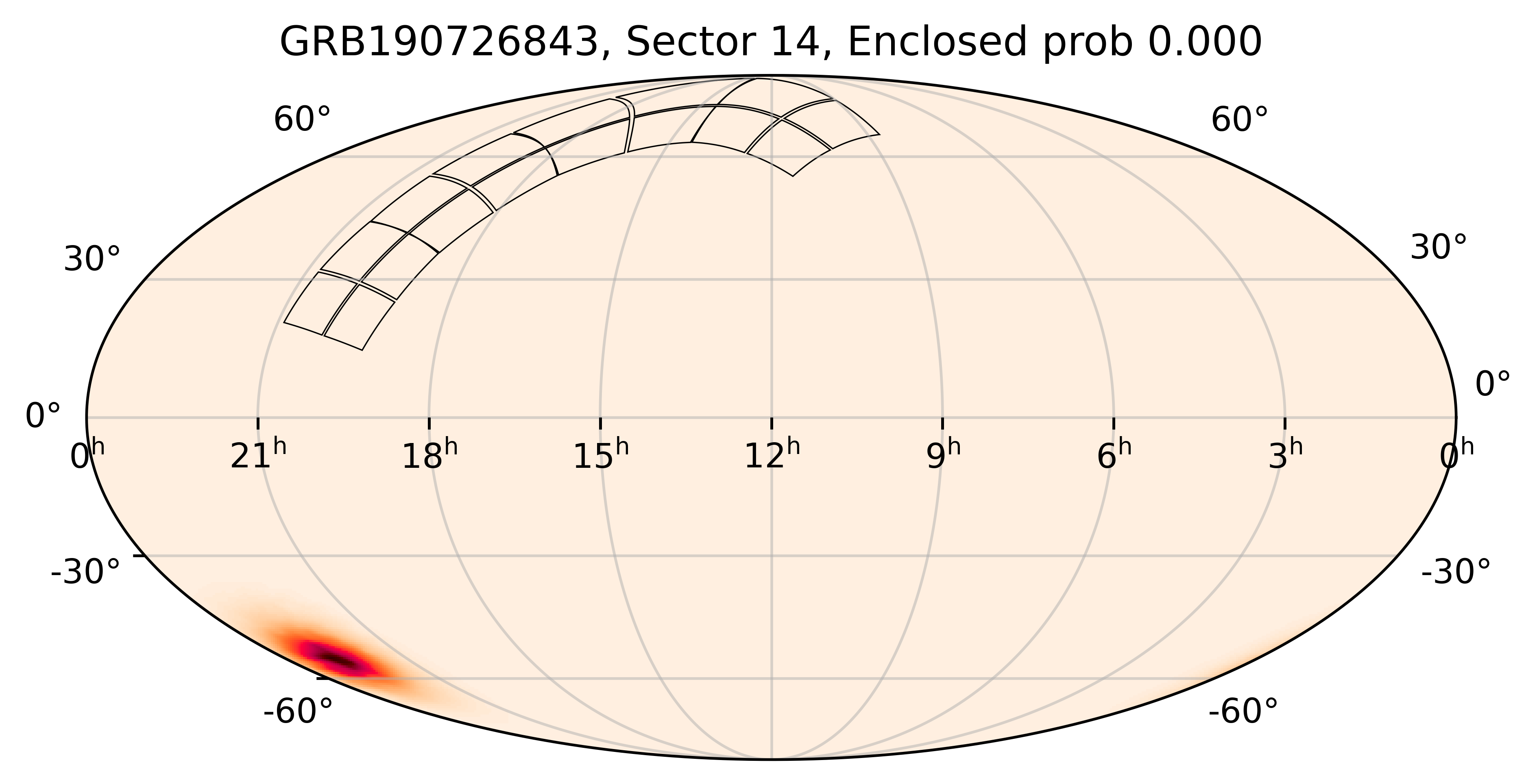 TESS Overlap Sky Map for GRB190726843 in TESS Sector14