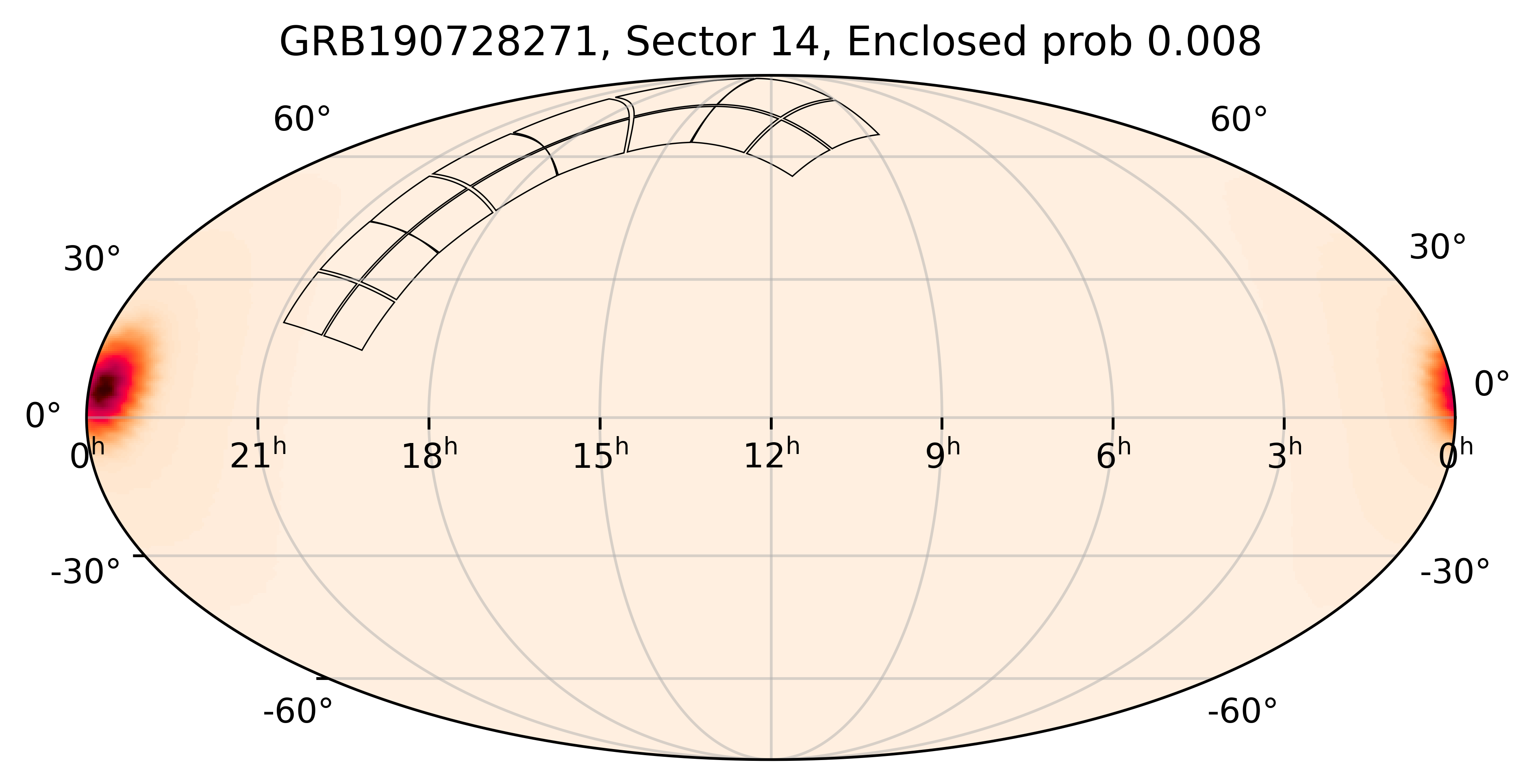 TESS Overlap Sky Map for GRB190728271 in TESS Sector14