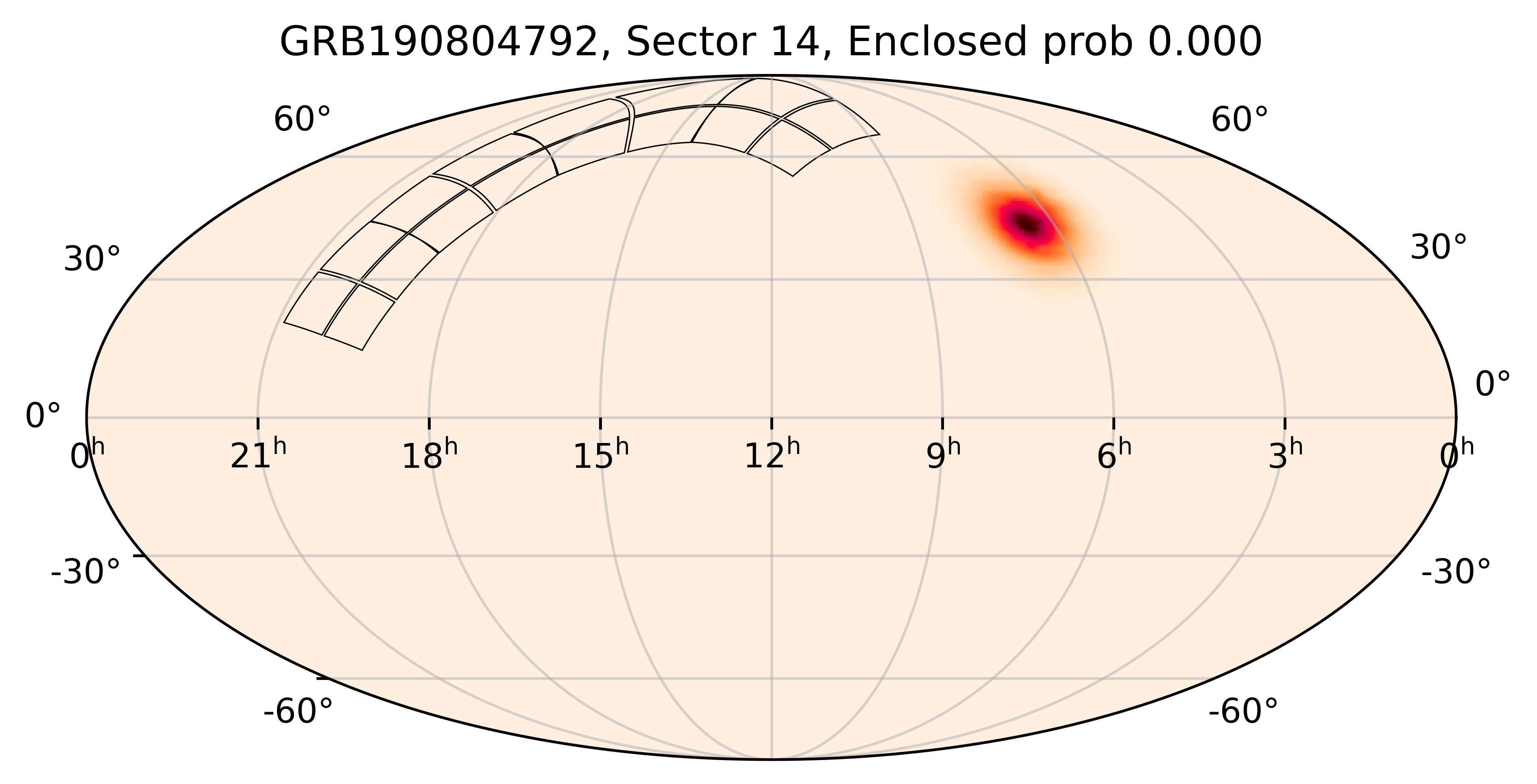 TESS Overlap Sky Map for GRB190804792 in TESS Sector14