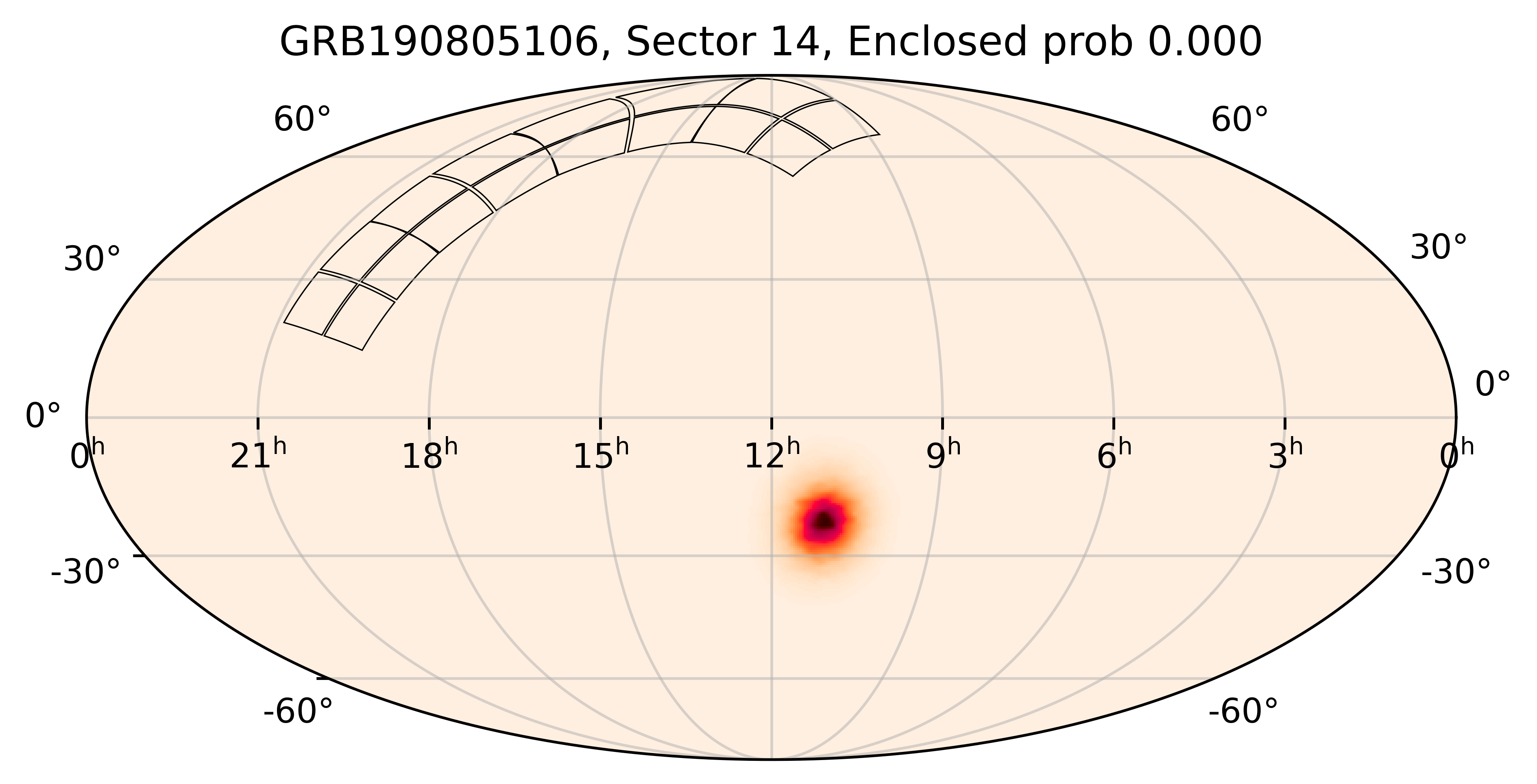 TESS Overlap Sky Map for GRB190805106 in TESS Sector14