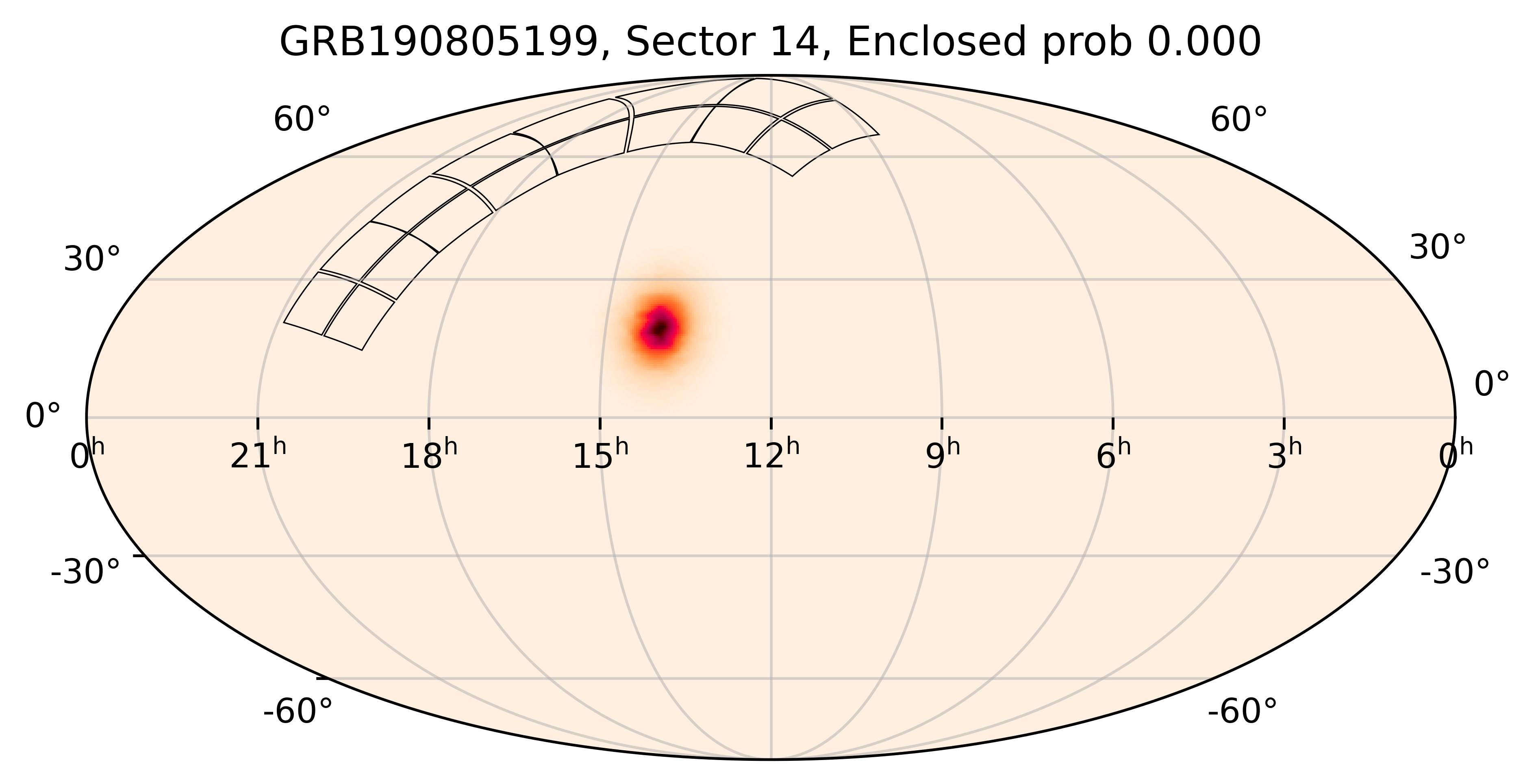 TESS Overlap Sky Map for GRB190805199 in TESS Sector14