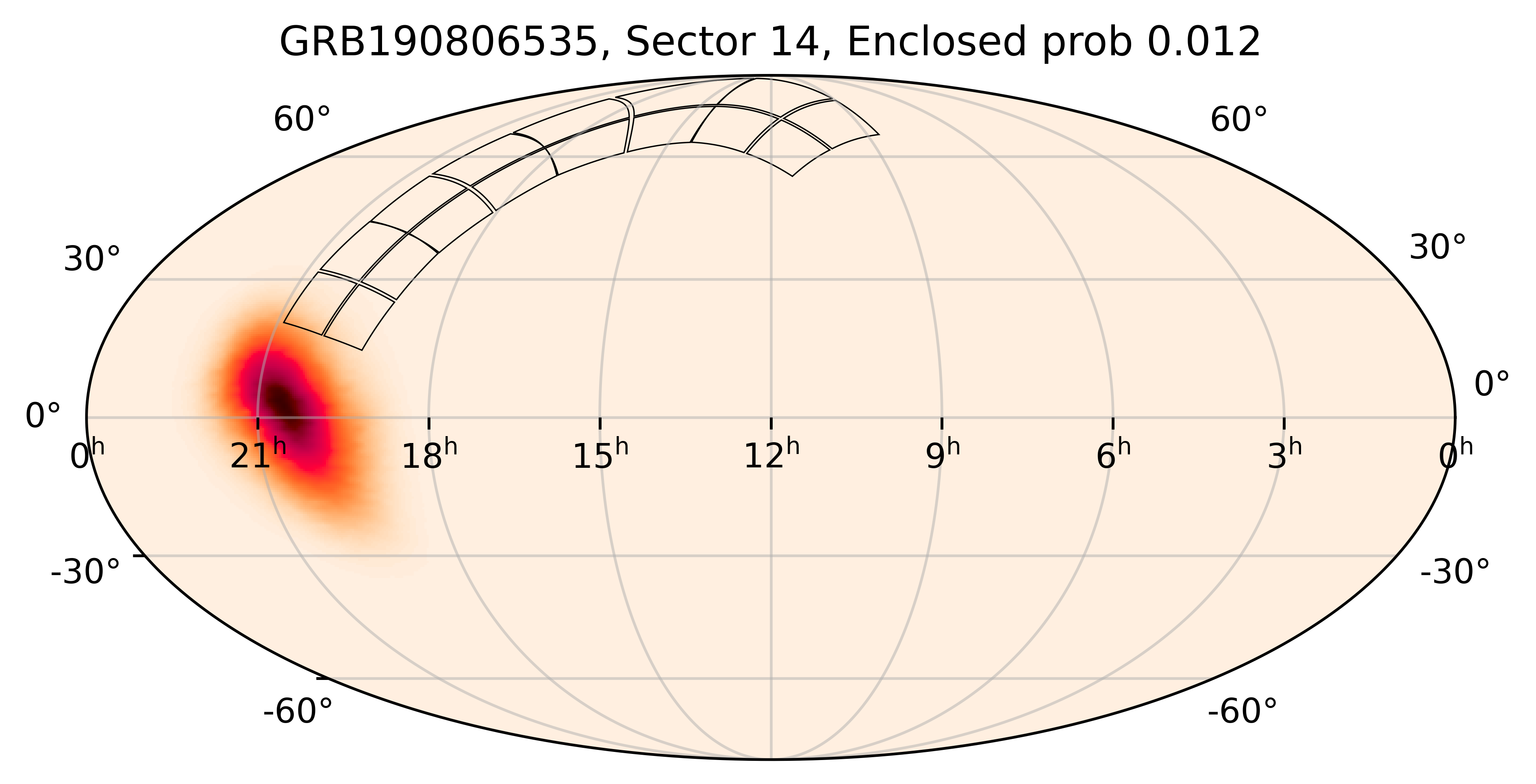 TESS Overlap Sky Map for GRB190806535 in TESS Sector14