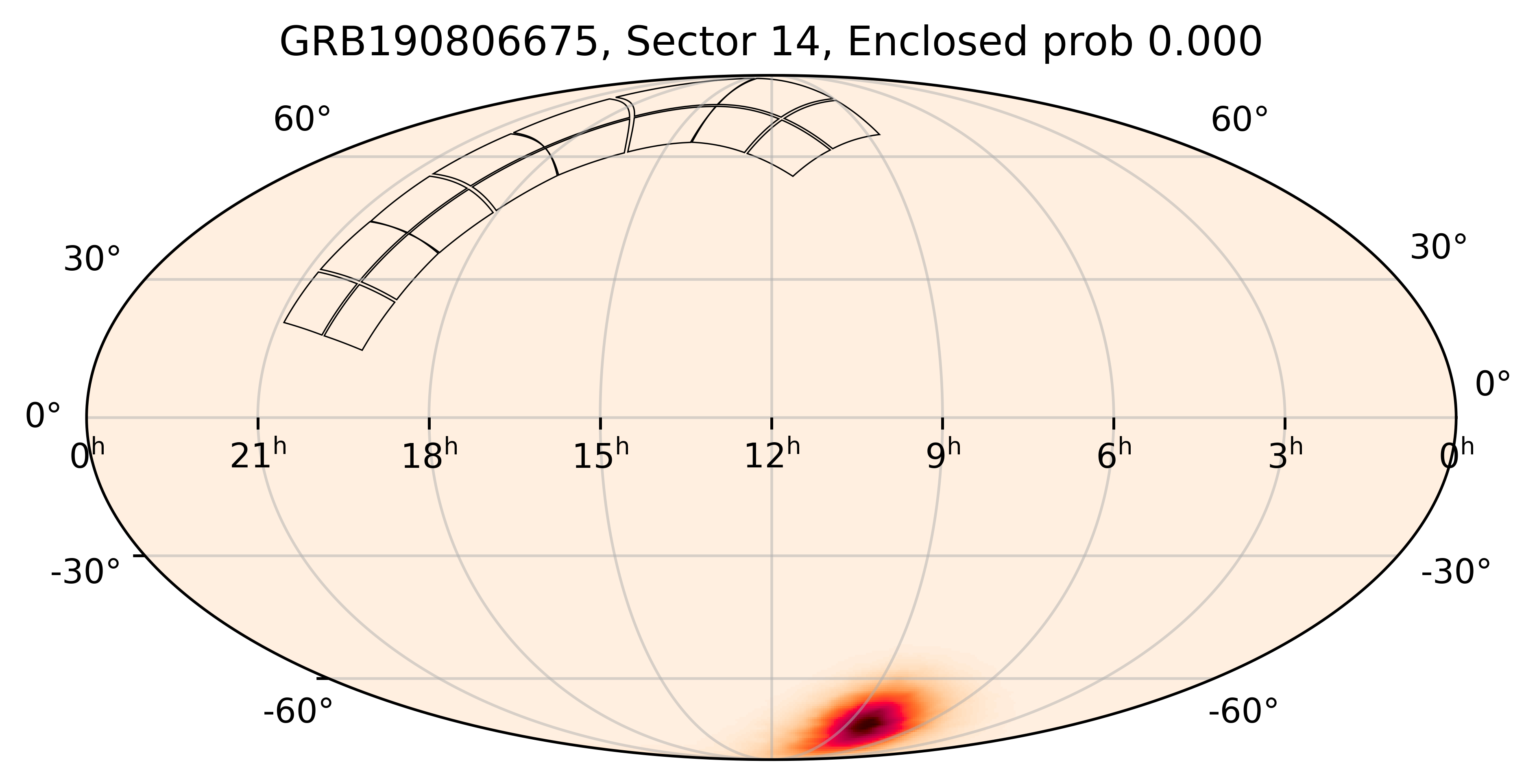 TESS Overlap Sky Map for GRB190806675 in TESS Sector14