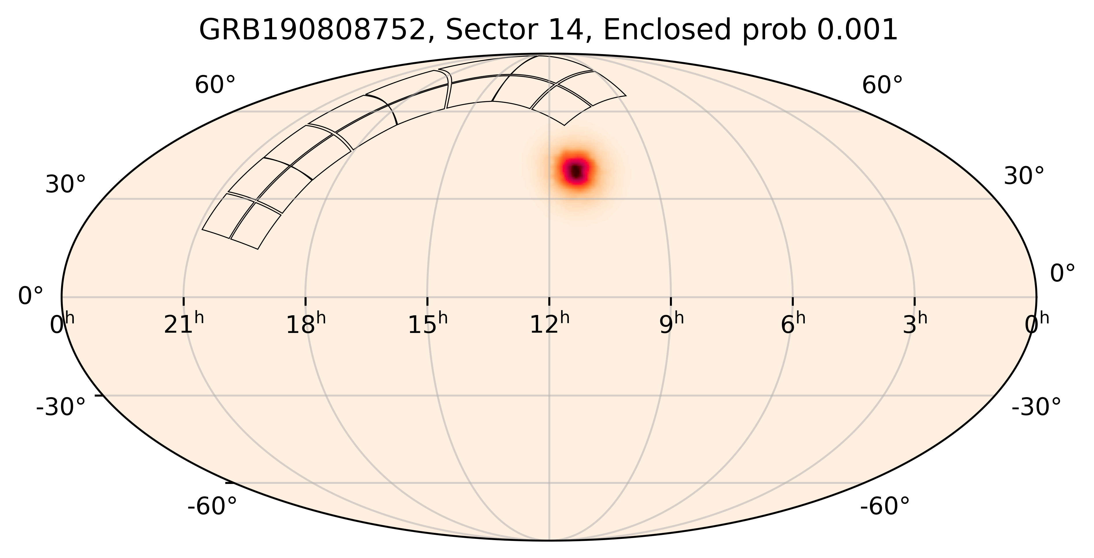 TESS Overlap Sky Map for GRB190808752 in TESS Sector14