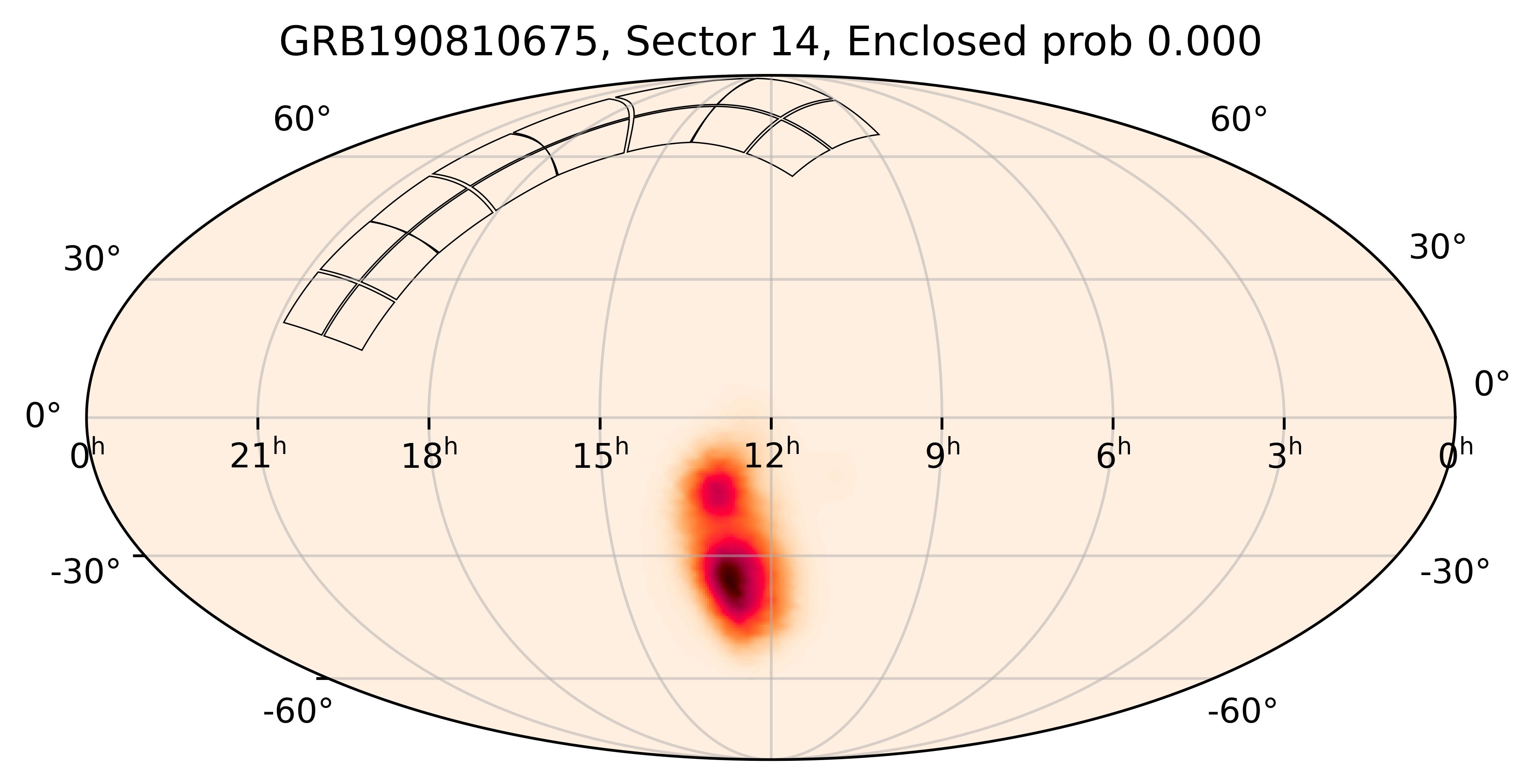 TESS Overlap Sky Map for GRB190810675 in TESS Sector14