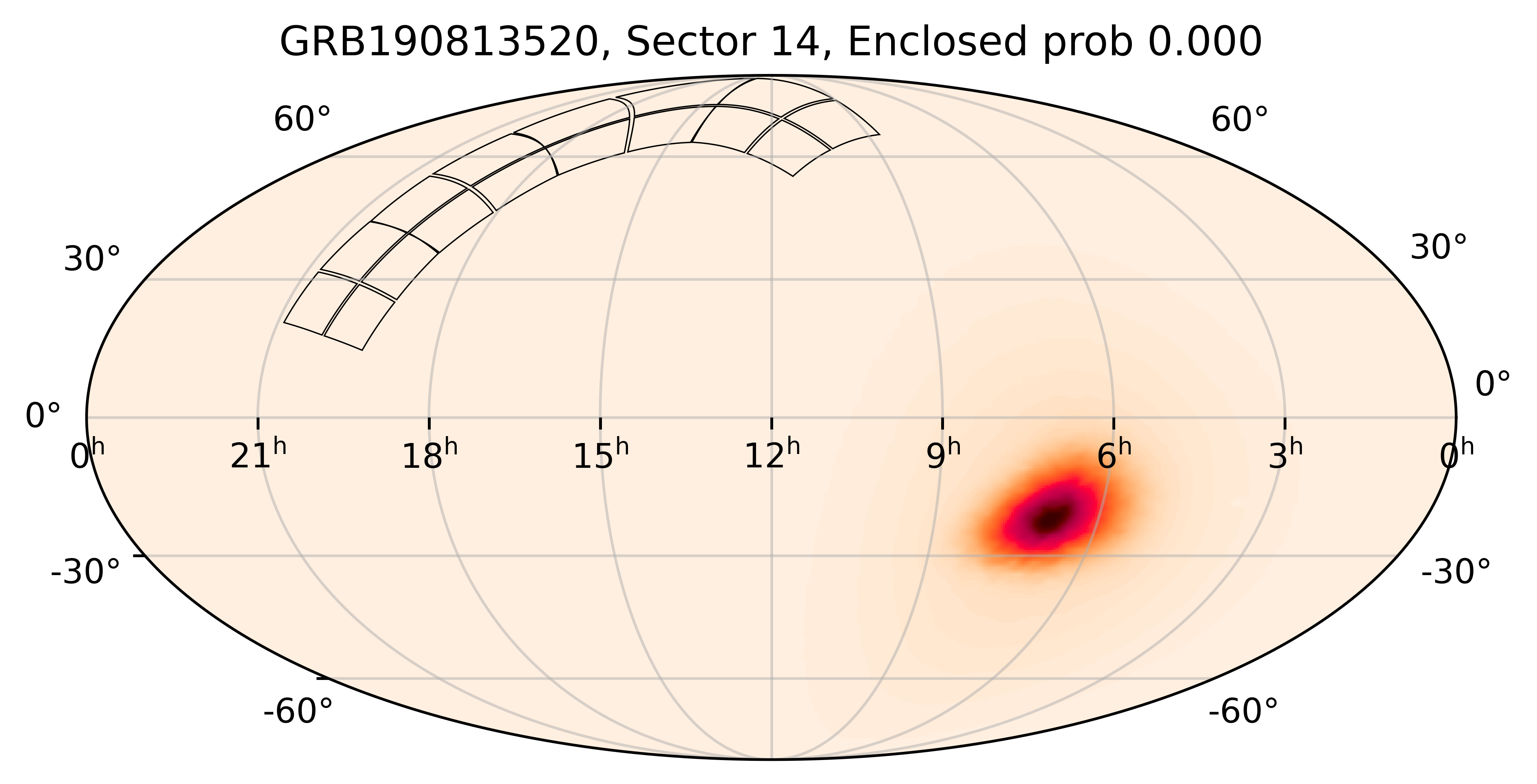 TESS Overlap Sky Map for GRB190813520 in TESS Sector14