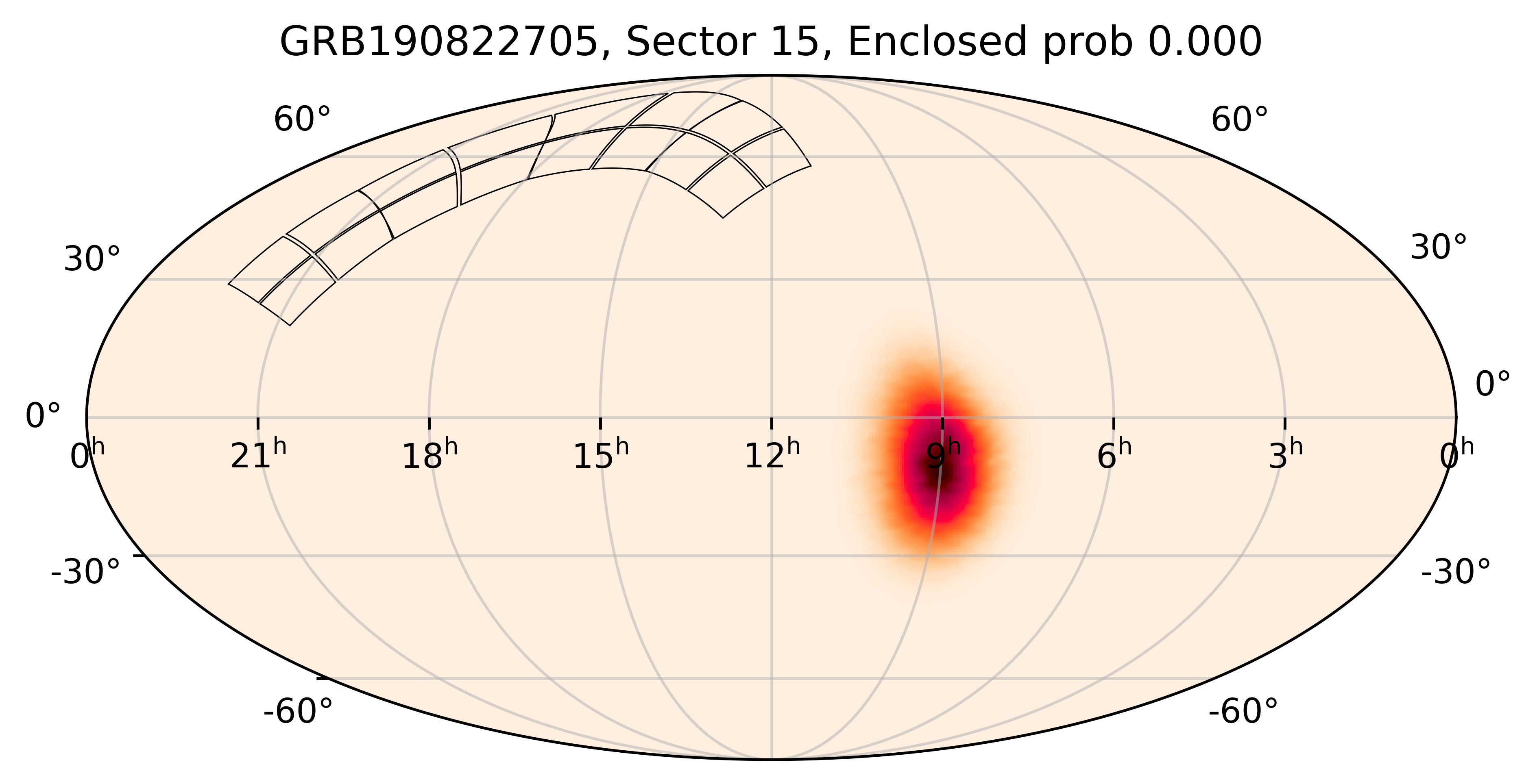 TESS Overlap Sky Map for GRB190822705 in TESS Sector15