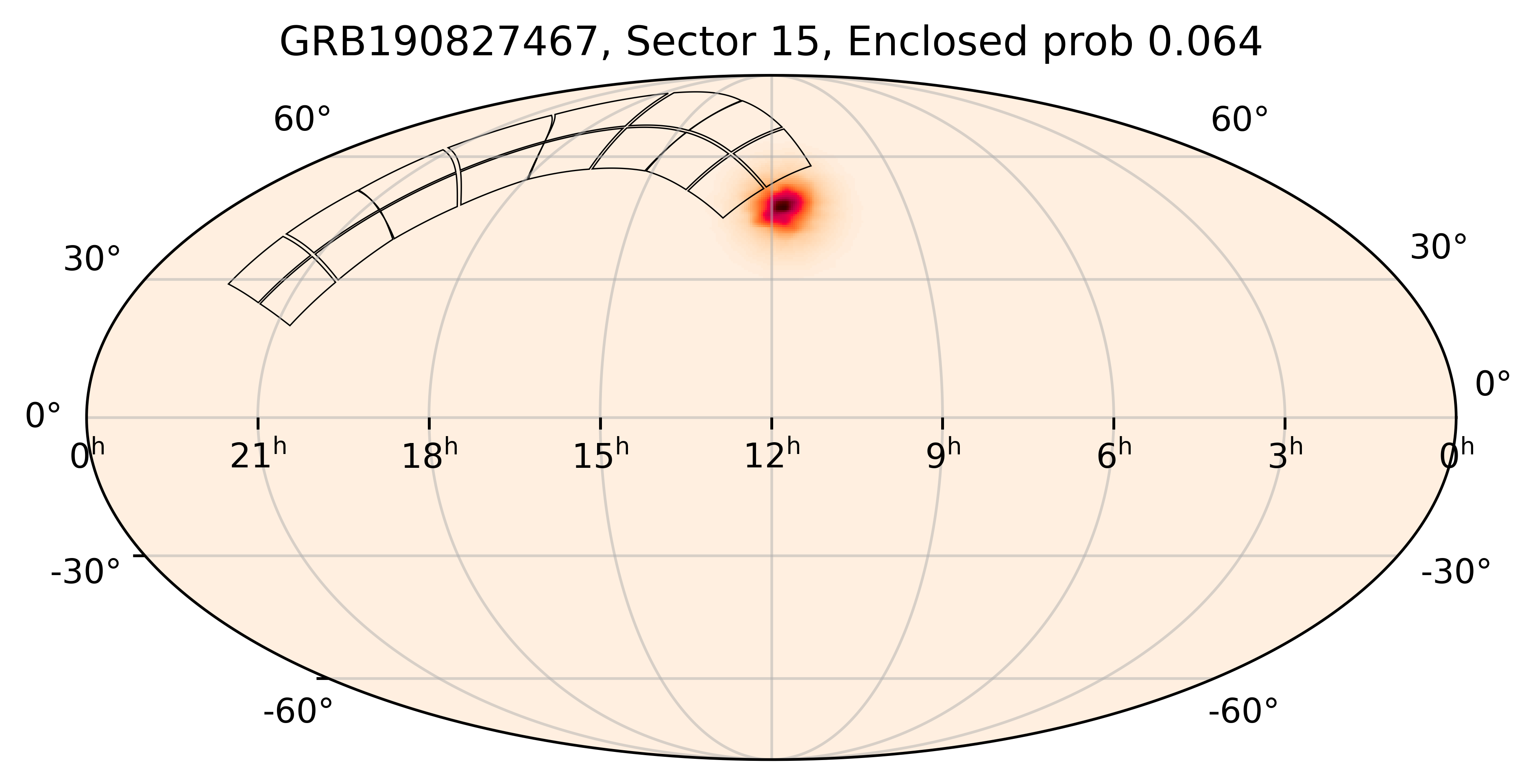 TESS Overlap Sky Map for GRB190827467 in TESS Sector15