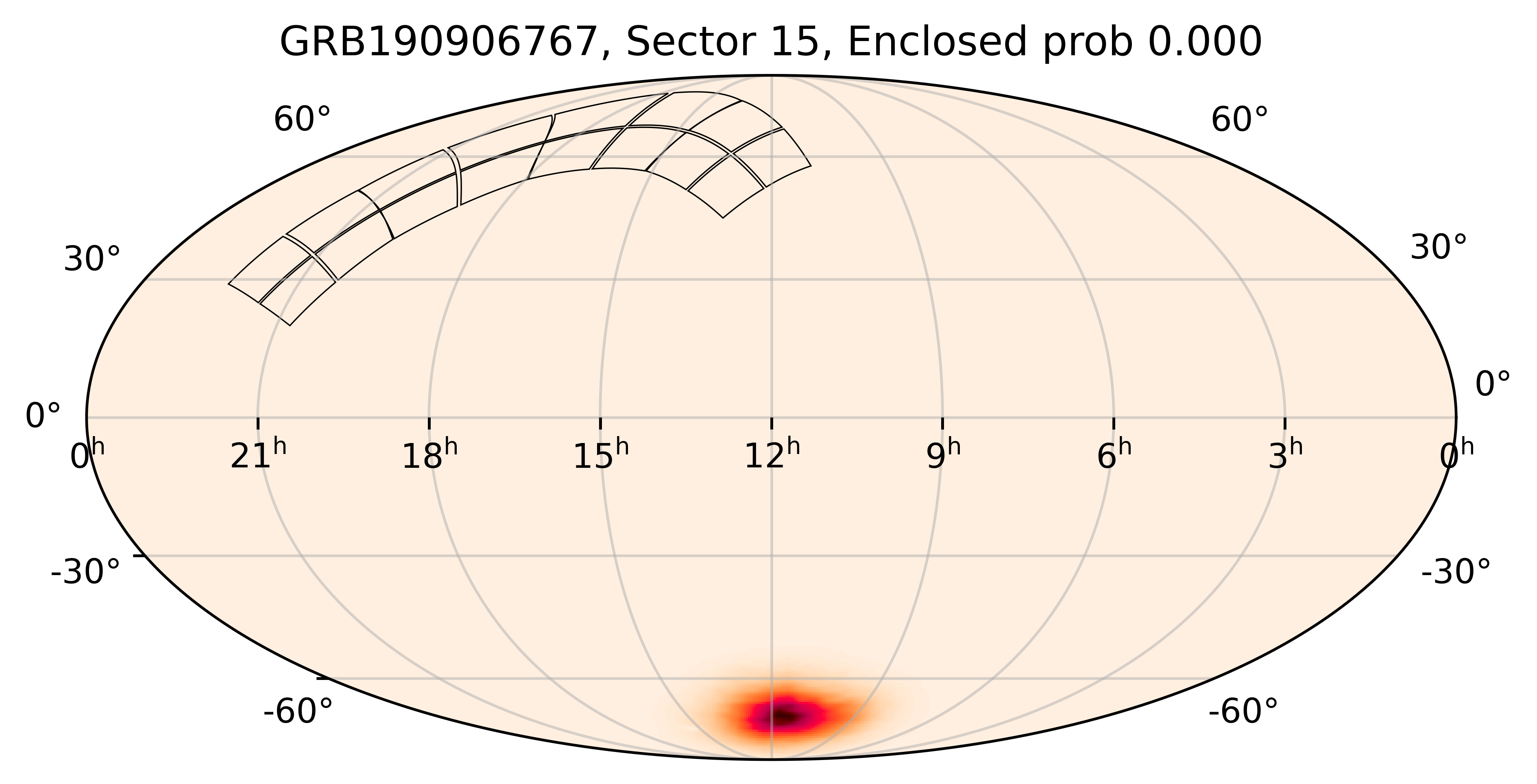 TESS Overlap Sky Map for GRB190906767 in TESS Sector15