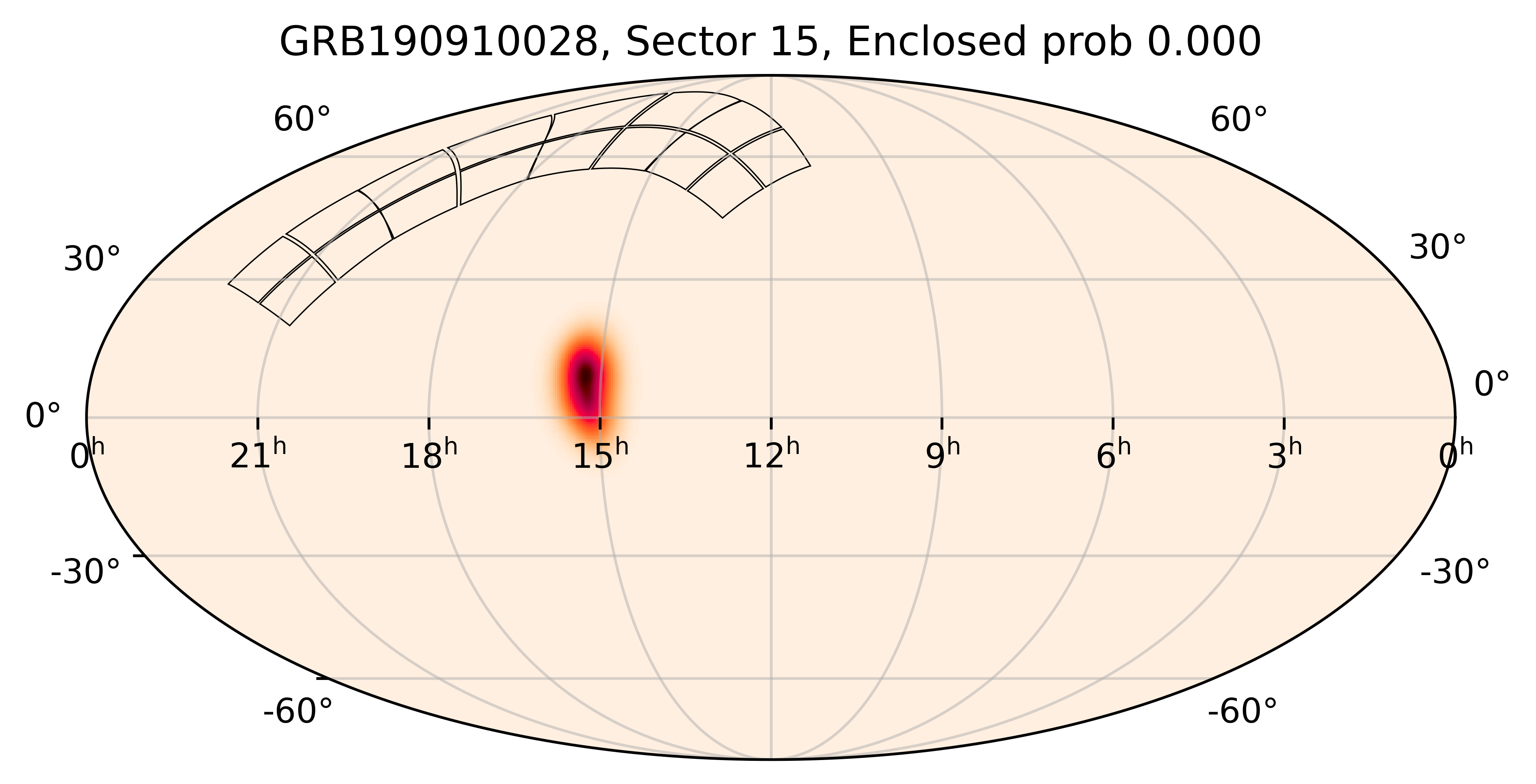 TESS Overlap Sky Map for GRB190910028 in TESS Sector15