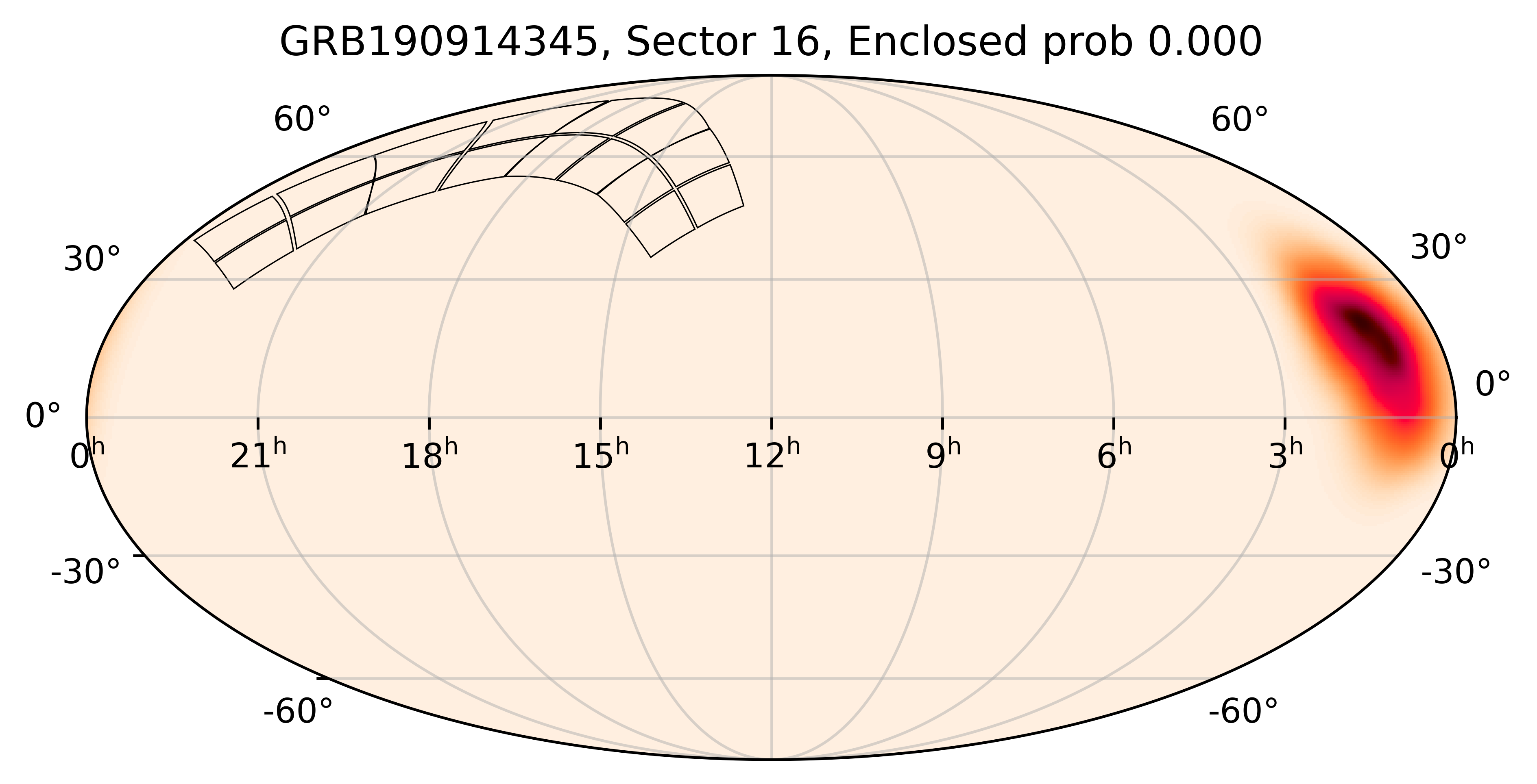 TESS Overlap Sky Map for GRB190914345 in TESS Sector16