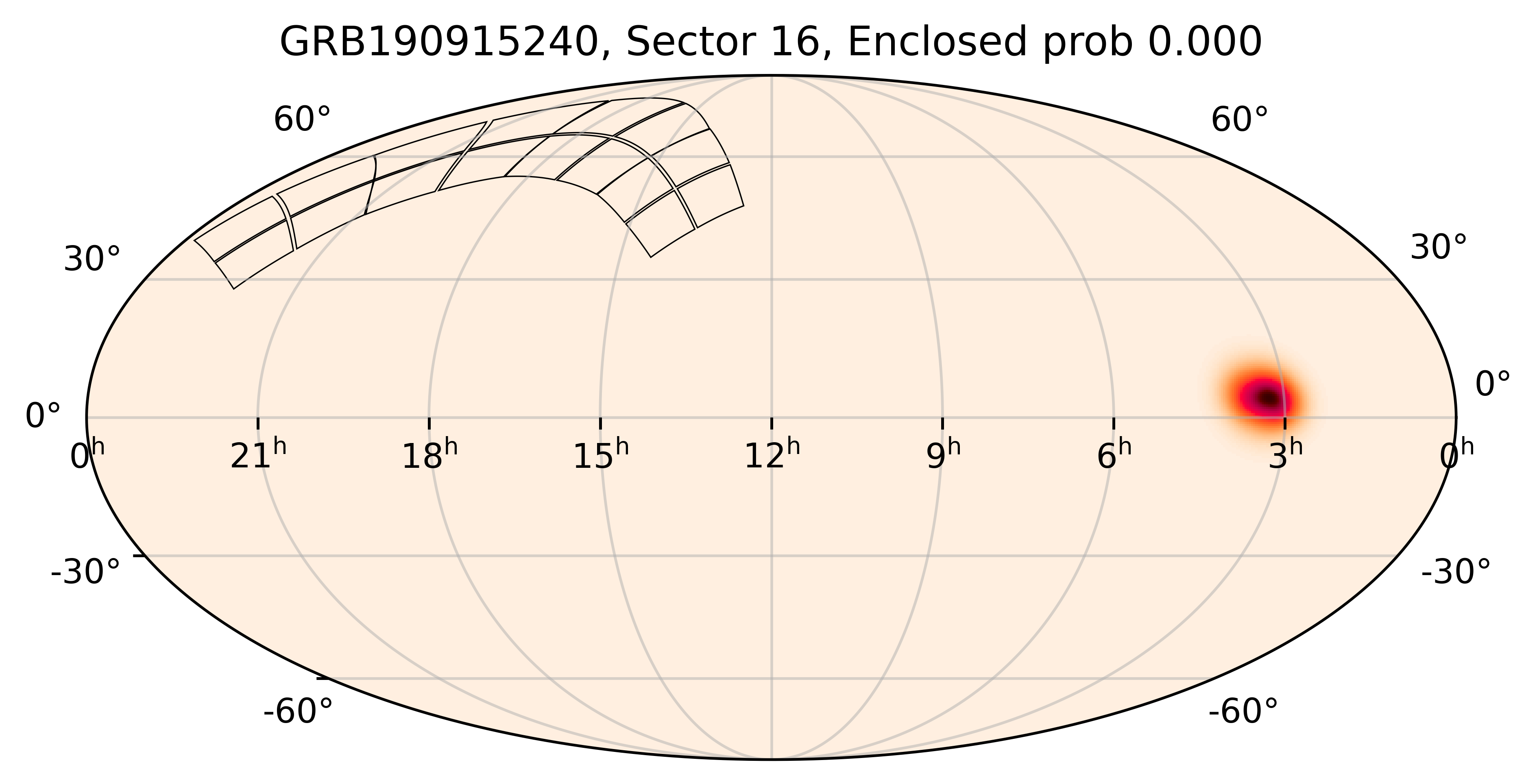 TESS Overlap Sky Map for GRB190915240 in TESS Sector16