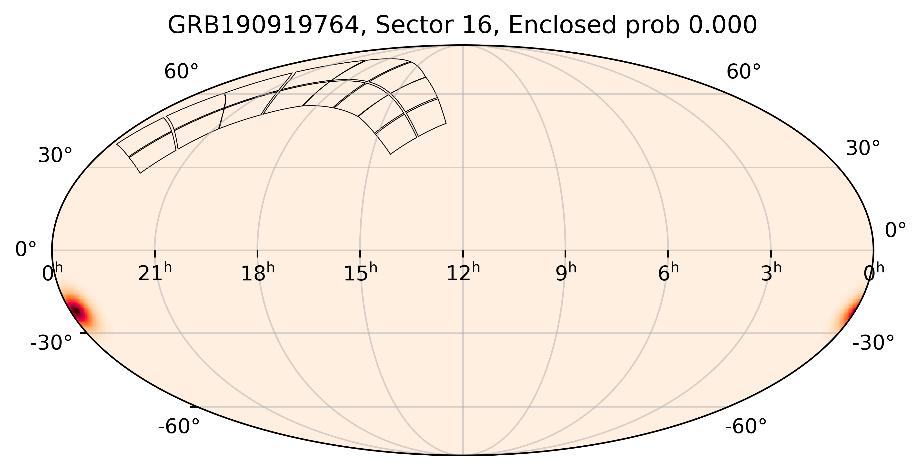 TESS Overlap Sky Map for GRB190919764 in TESS Sector16