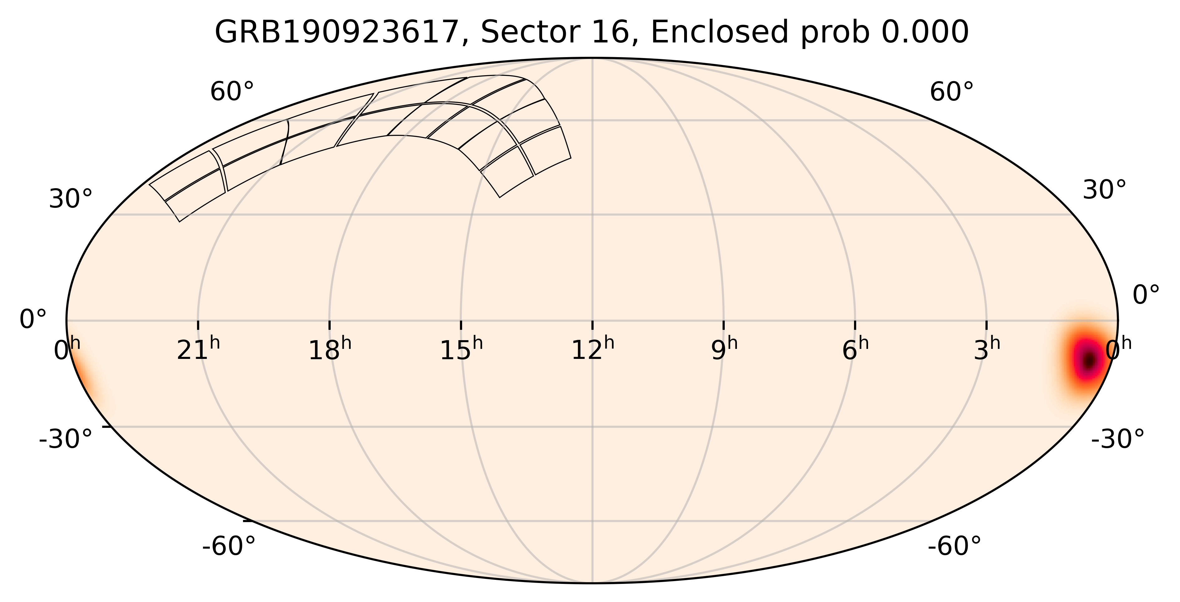 TESS Overlap Sky Map for GRB190923617 in TESS Sector16