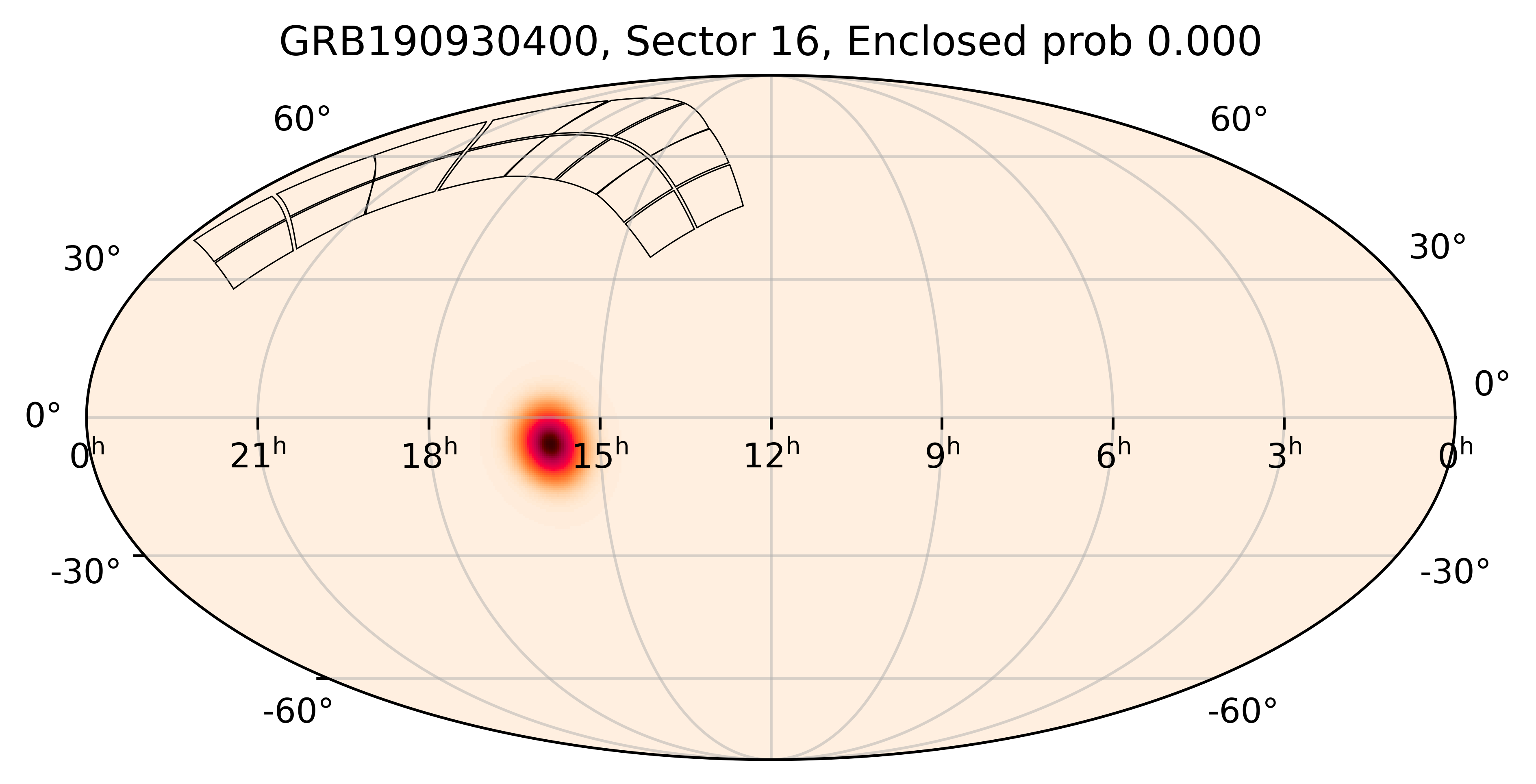 TESS Overlap Sky Map for GRB190930400 in TESS Sector16