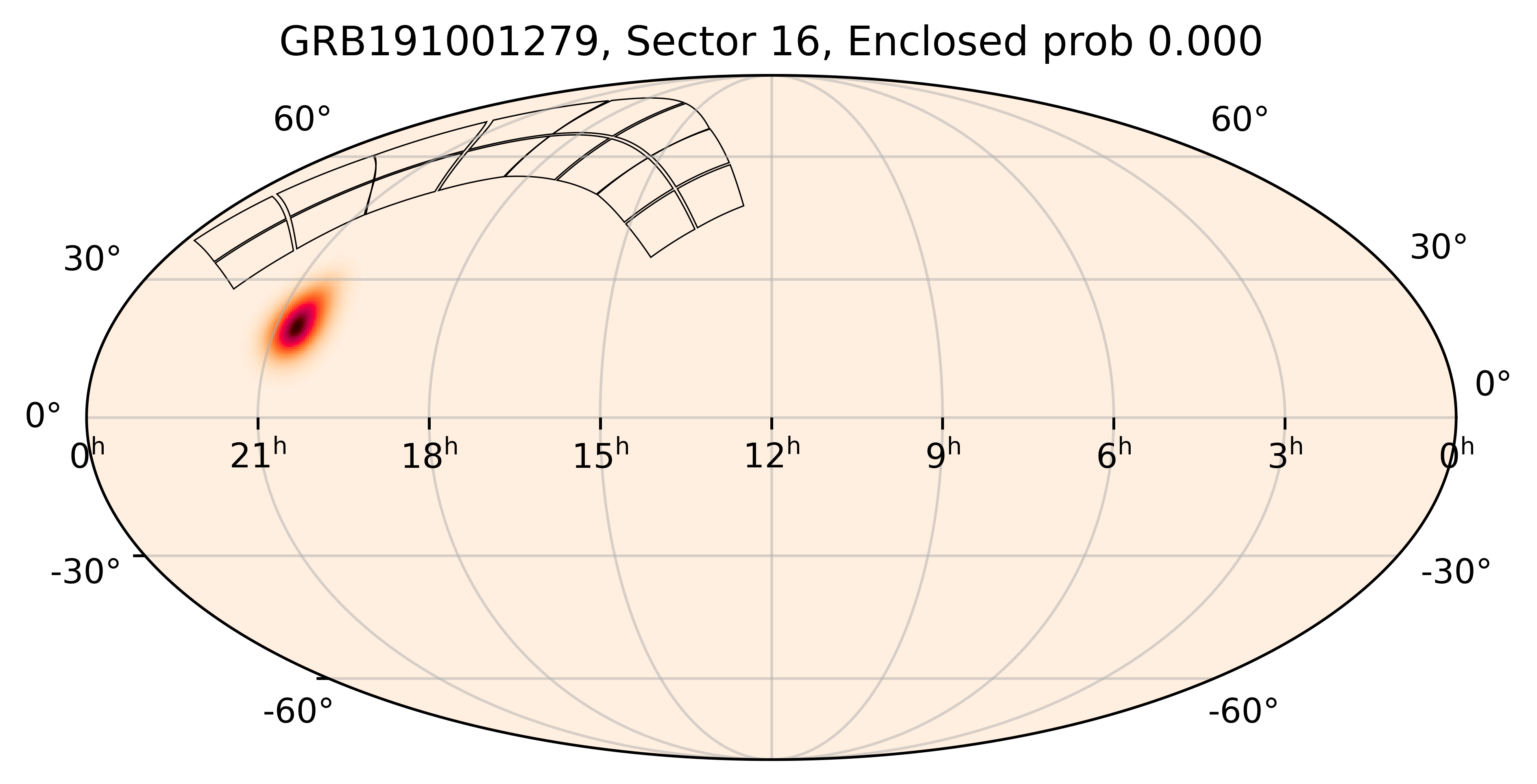 TESS Overlap Sky Map for GRB191001279 in TESS Sector16