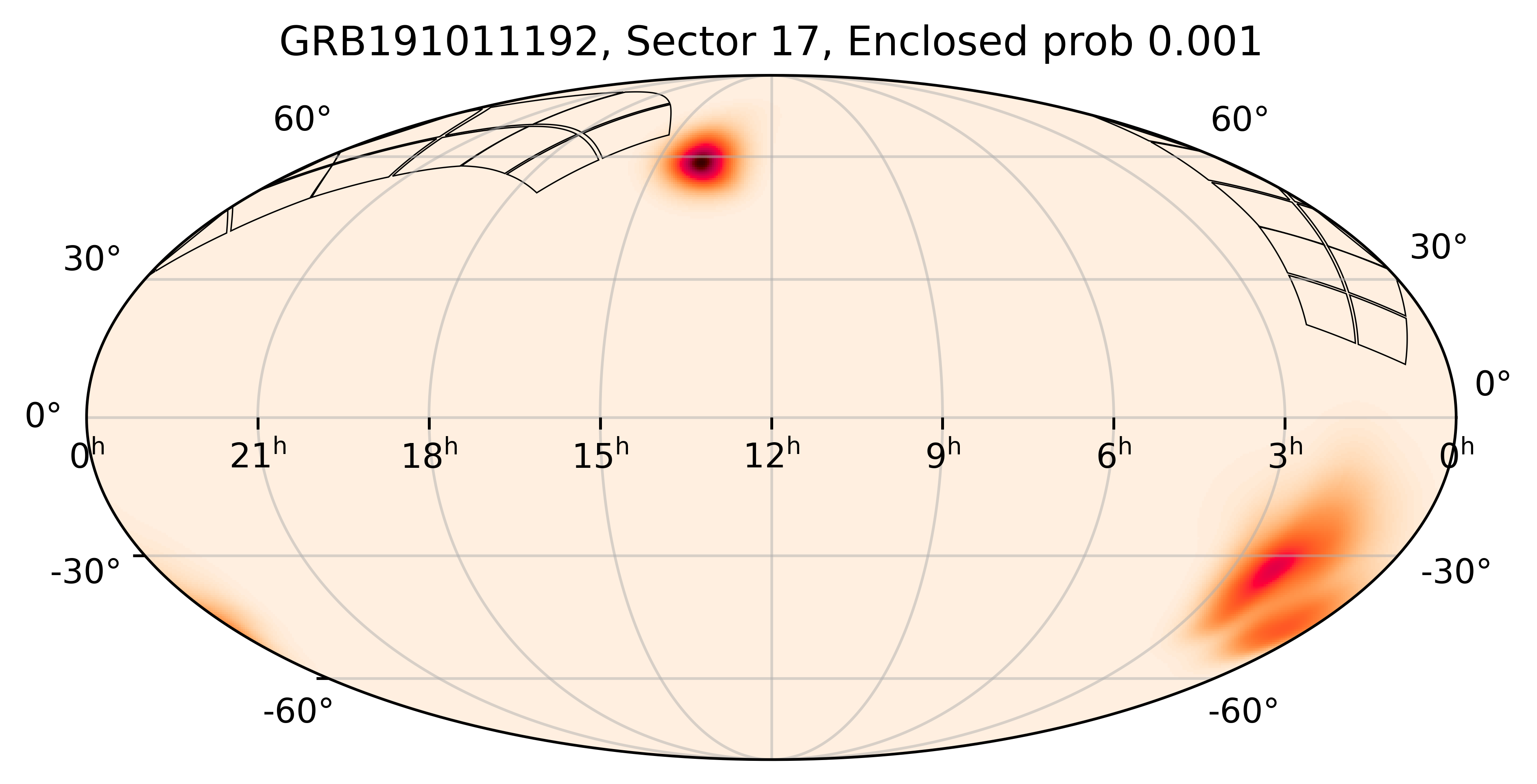 TESS Overlap Sky Map for GRB191011192 in TESS Sector17