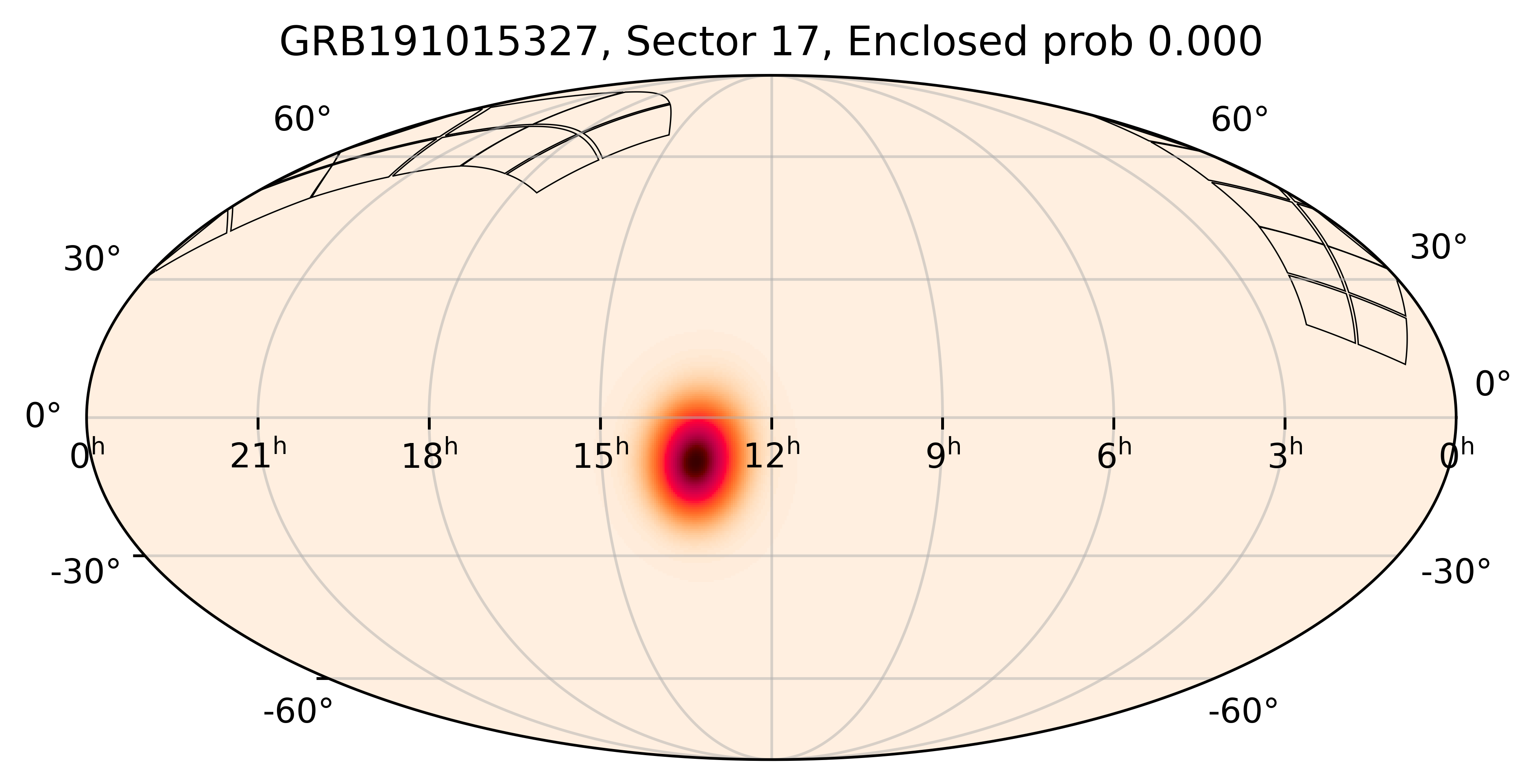 TESS Overlap Sky Map for GRB191015327 in TESS Sector17