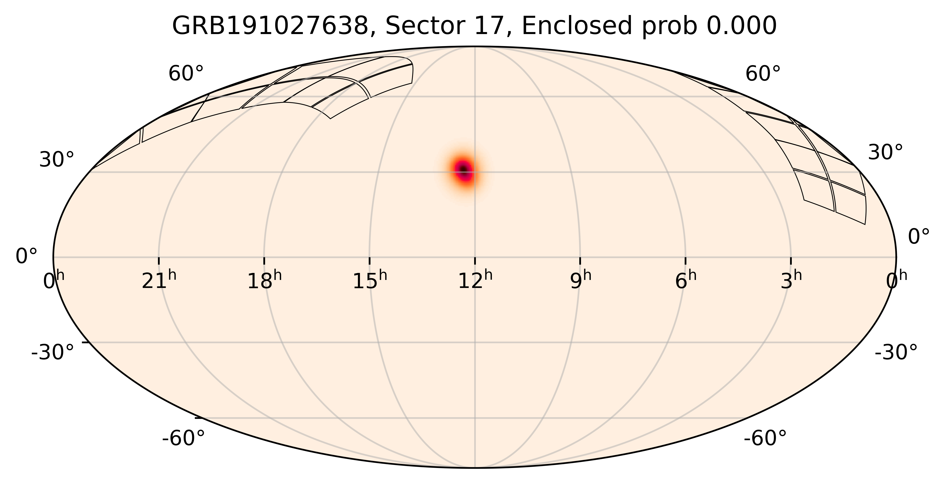 TESS Overlap Sky Map for GRB191027638 in TESS Sector17