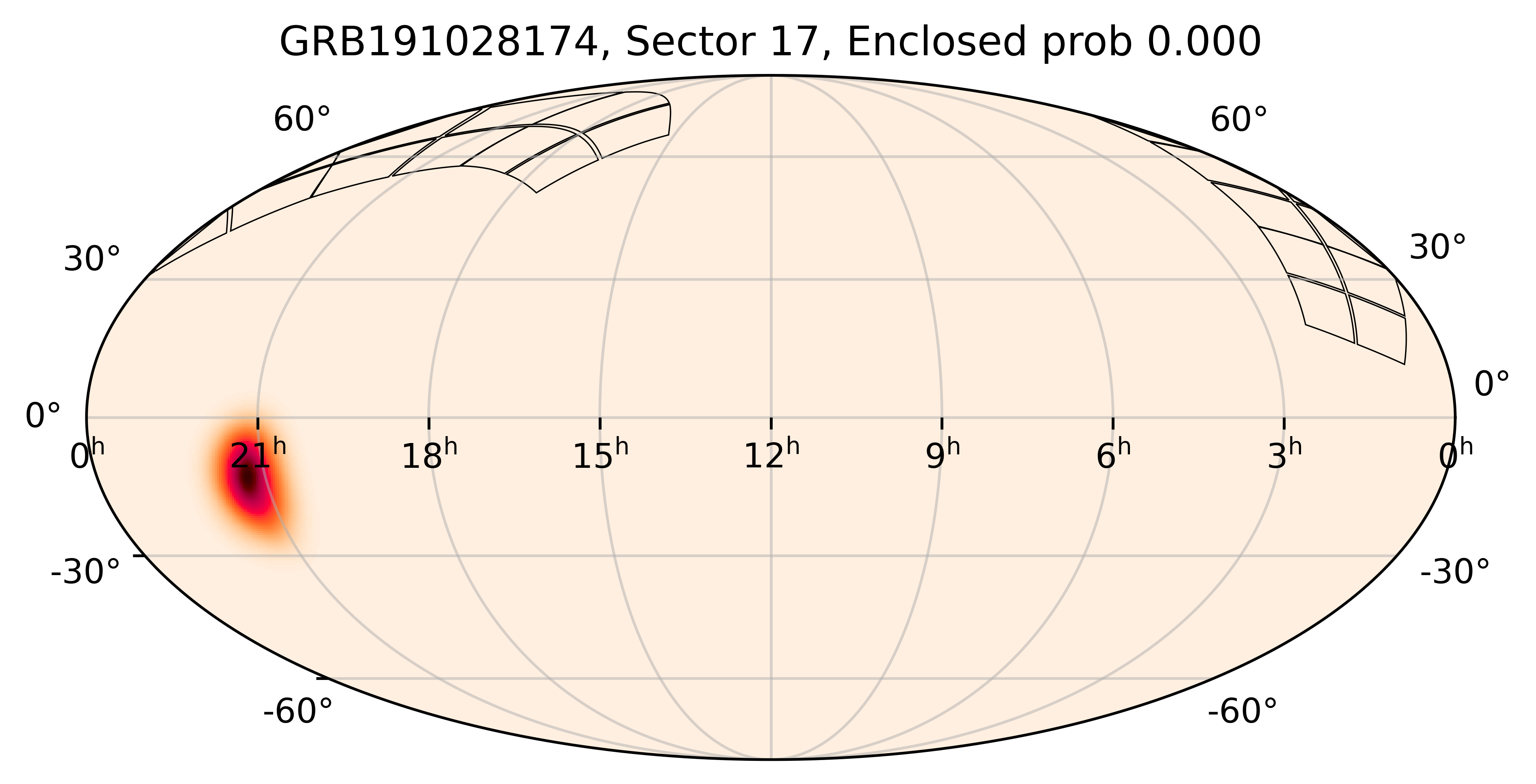 TESS Overlap Sky Map for GRB191028174 in TESS Sector17