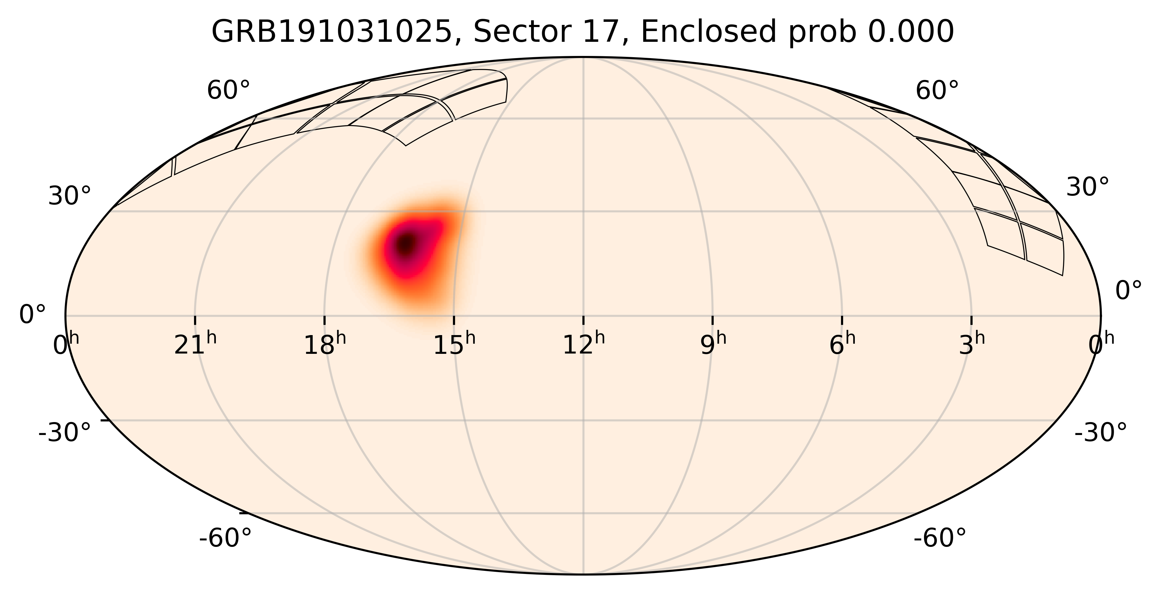 TESS Overlap Sky Map for GRB191031025 in TESS Sector17
