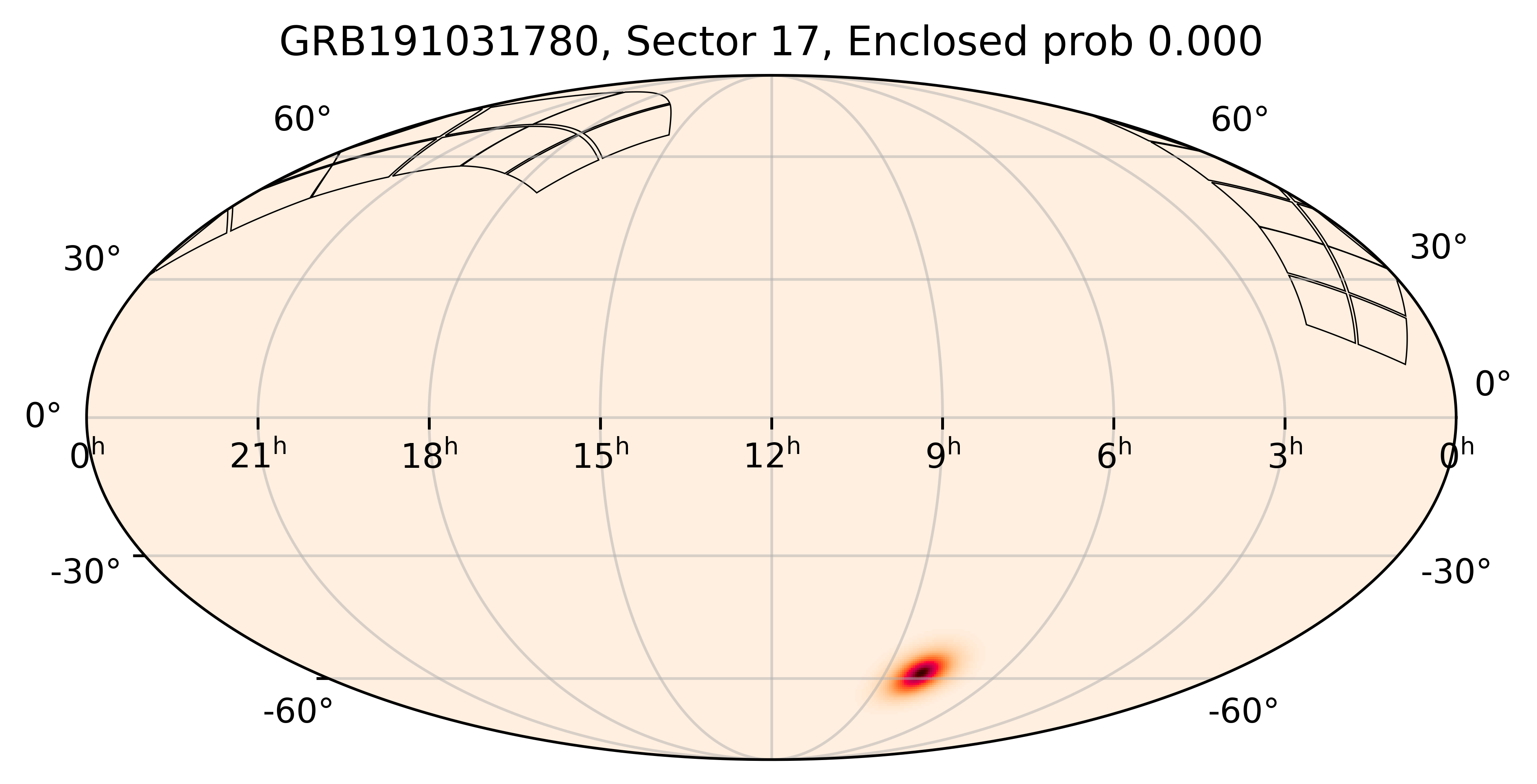 TESS Overlap Sky Map for GRB191031780 in TESS Sector17