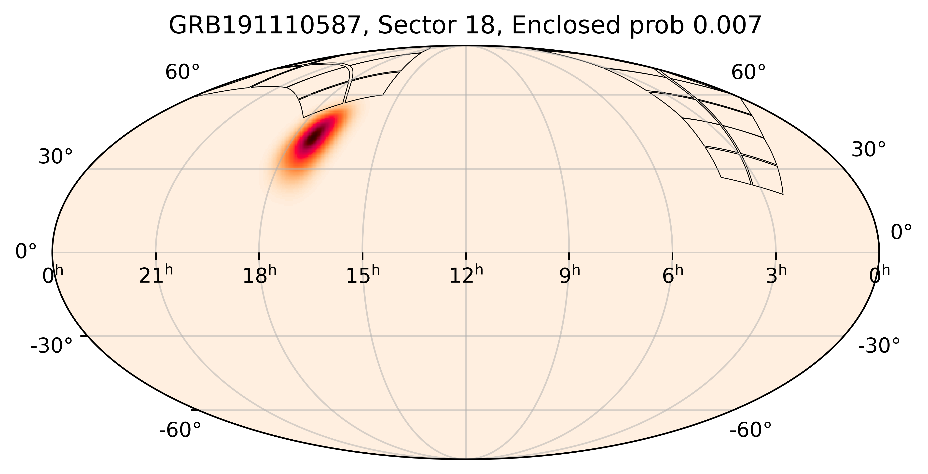 TESS Overlap Sky Map for GRB191110587 in TESS Sector18