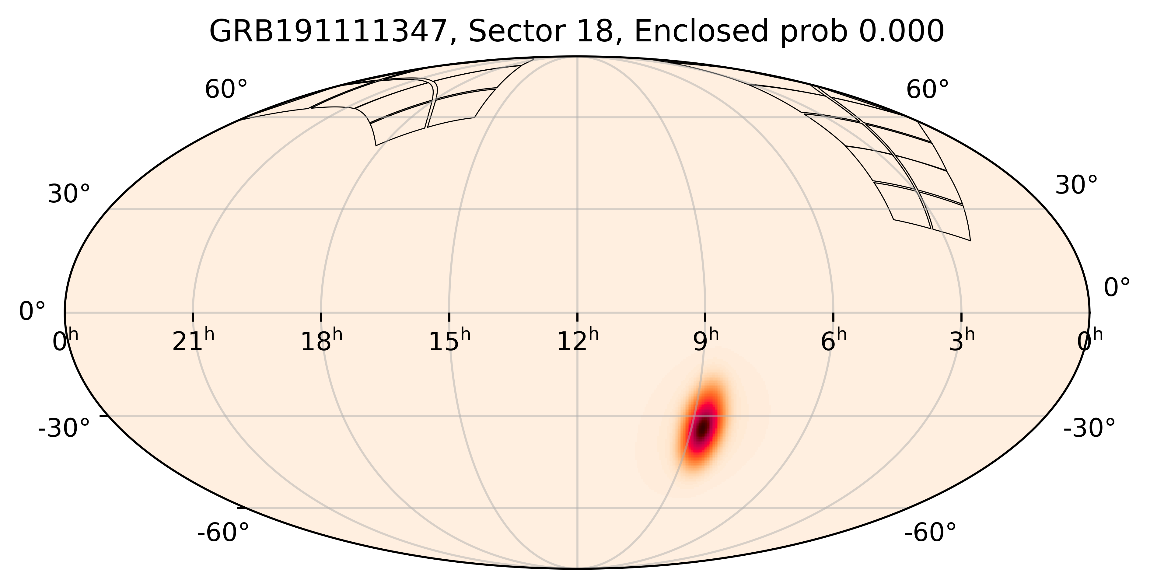 TESS Overlap Sky Map for GRB191111347 in TESS Sector18