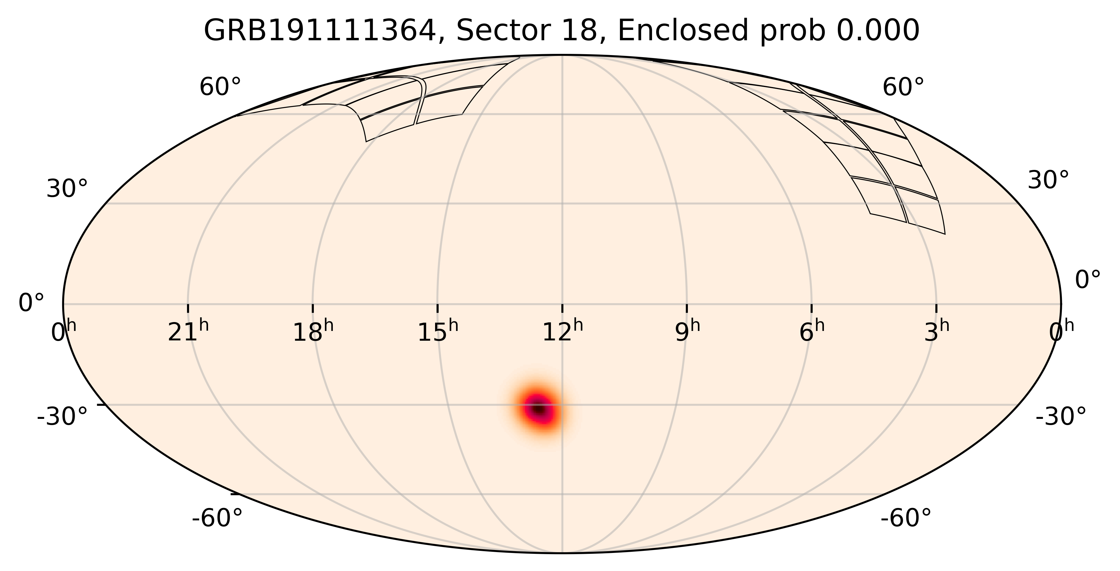 TESS Overlap Sky Map for GRB191111364 in TESS Sector18