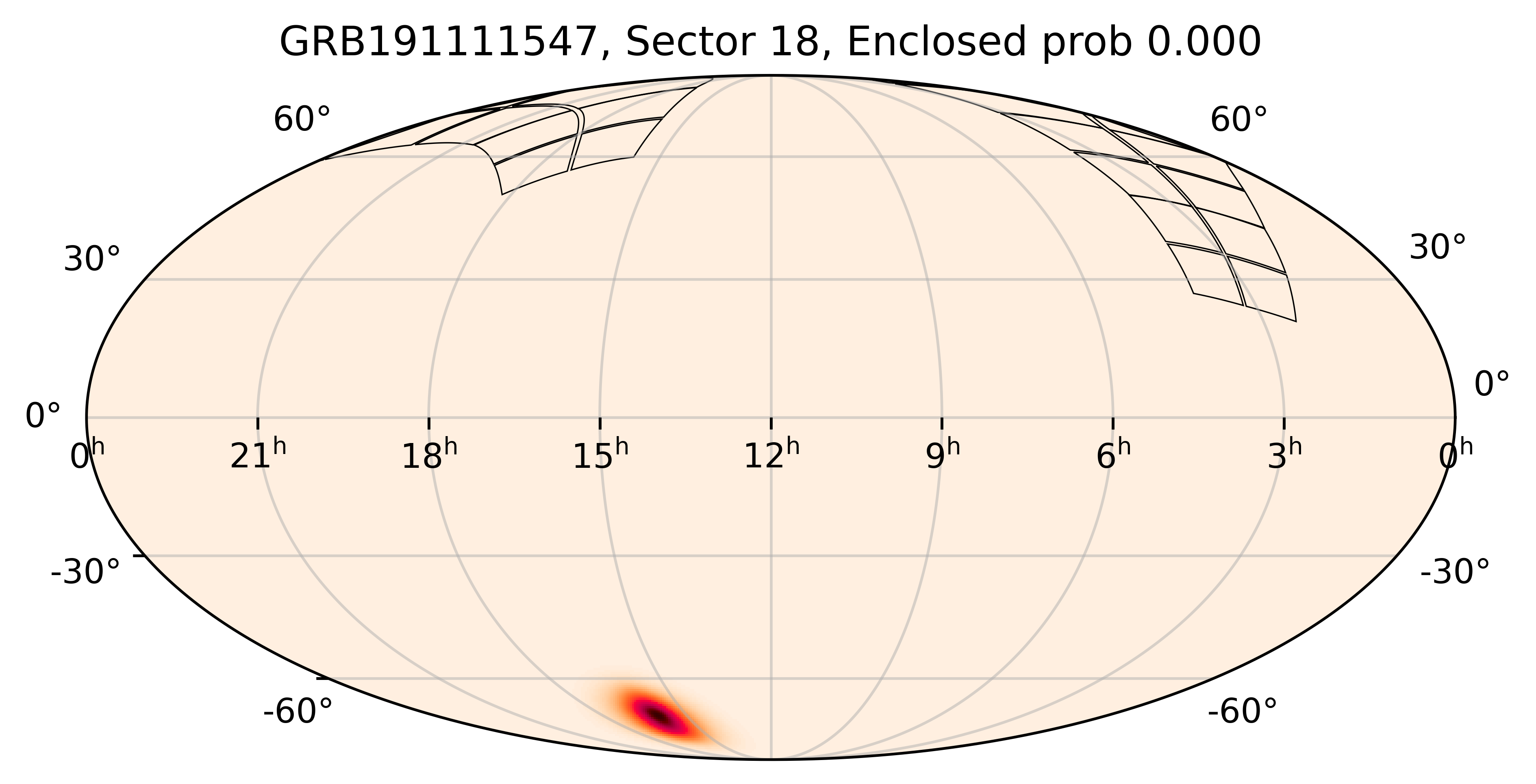 TESS Overlap Sky Map for GRB191111547 in TESS Sector18