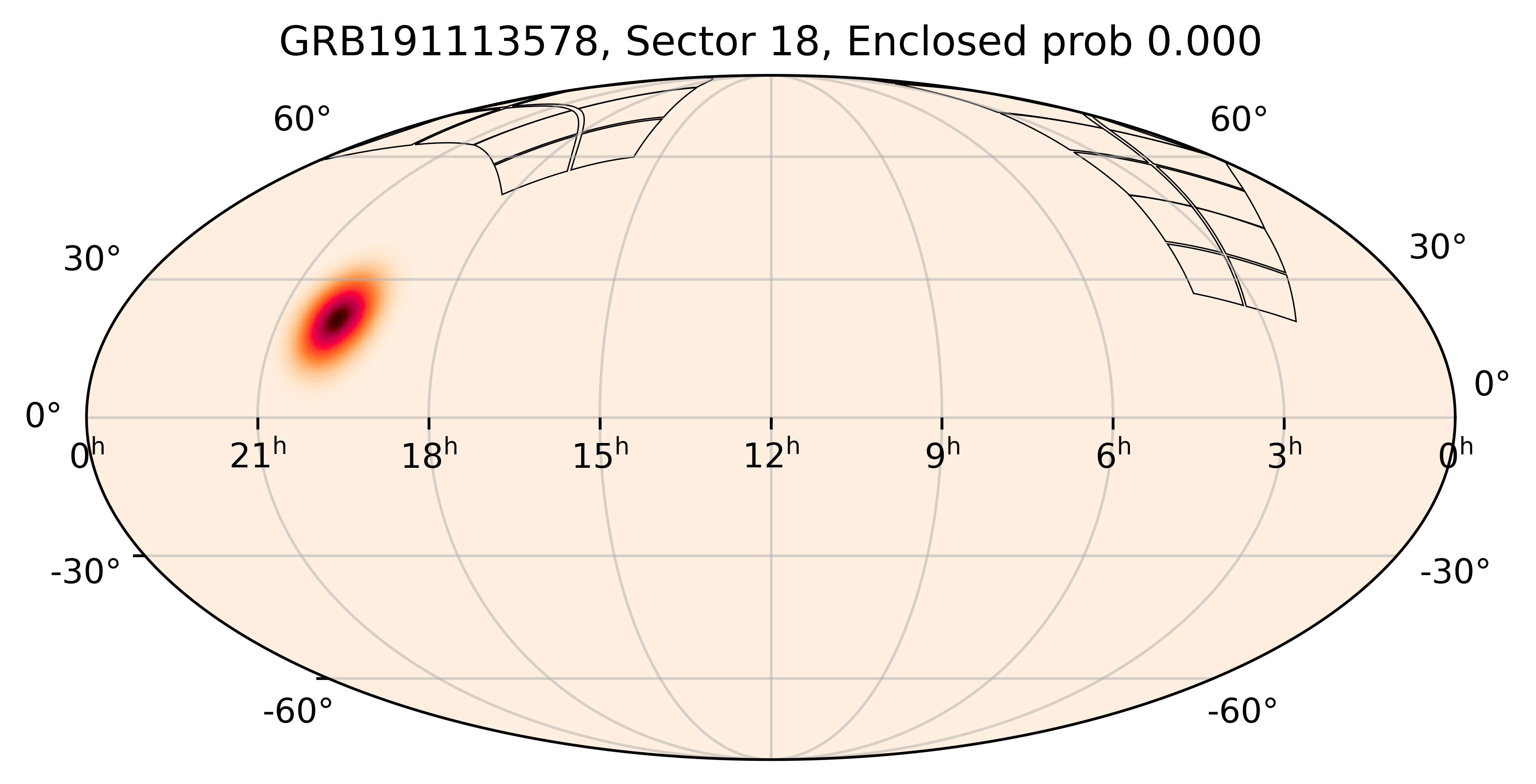 TESS Overlap Sky Map for GRB191113578 in TESS Sector18
