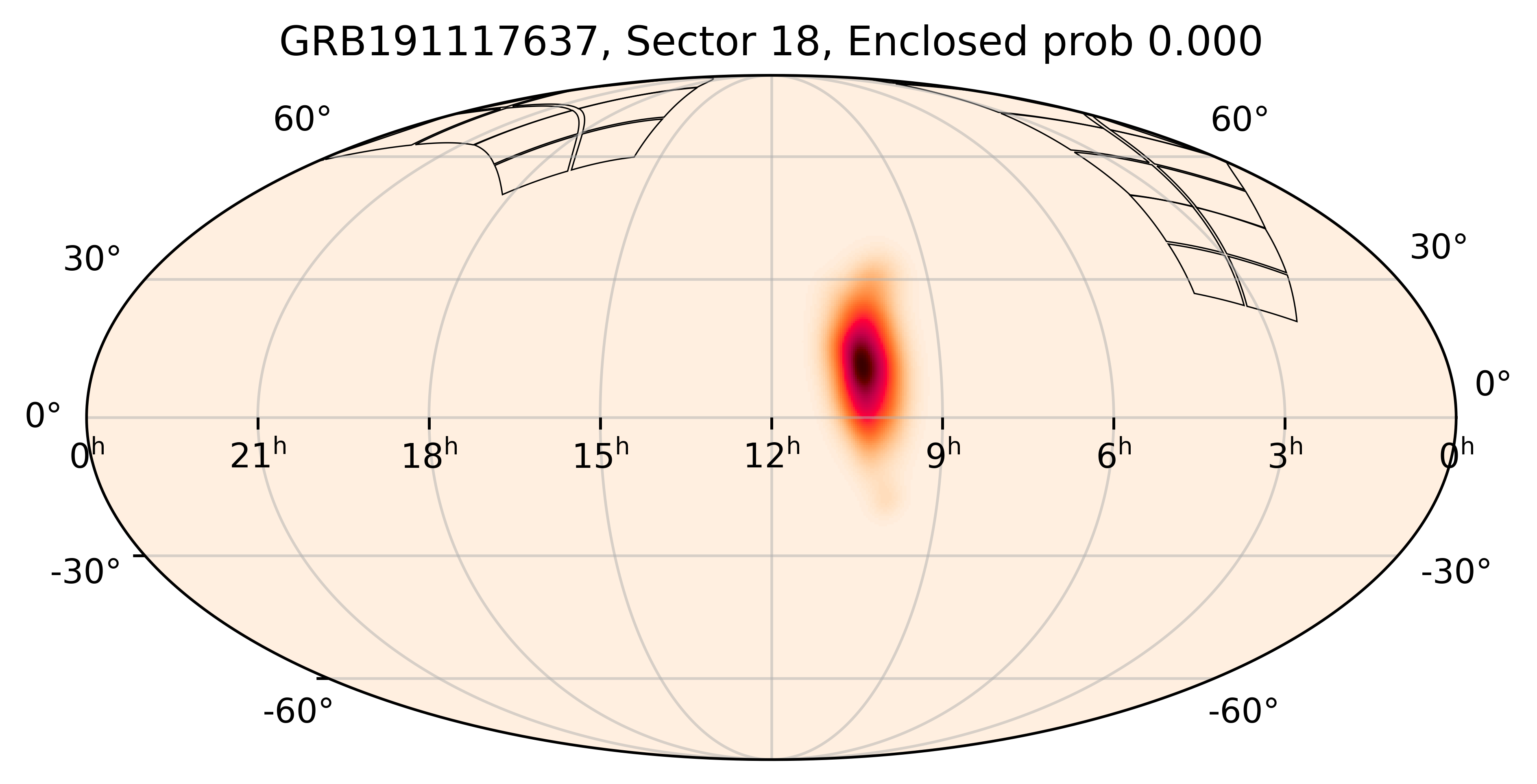 TESS Overlap Sky Map for GRB191117637 in TESS Sector18