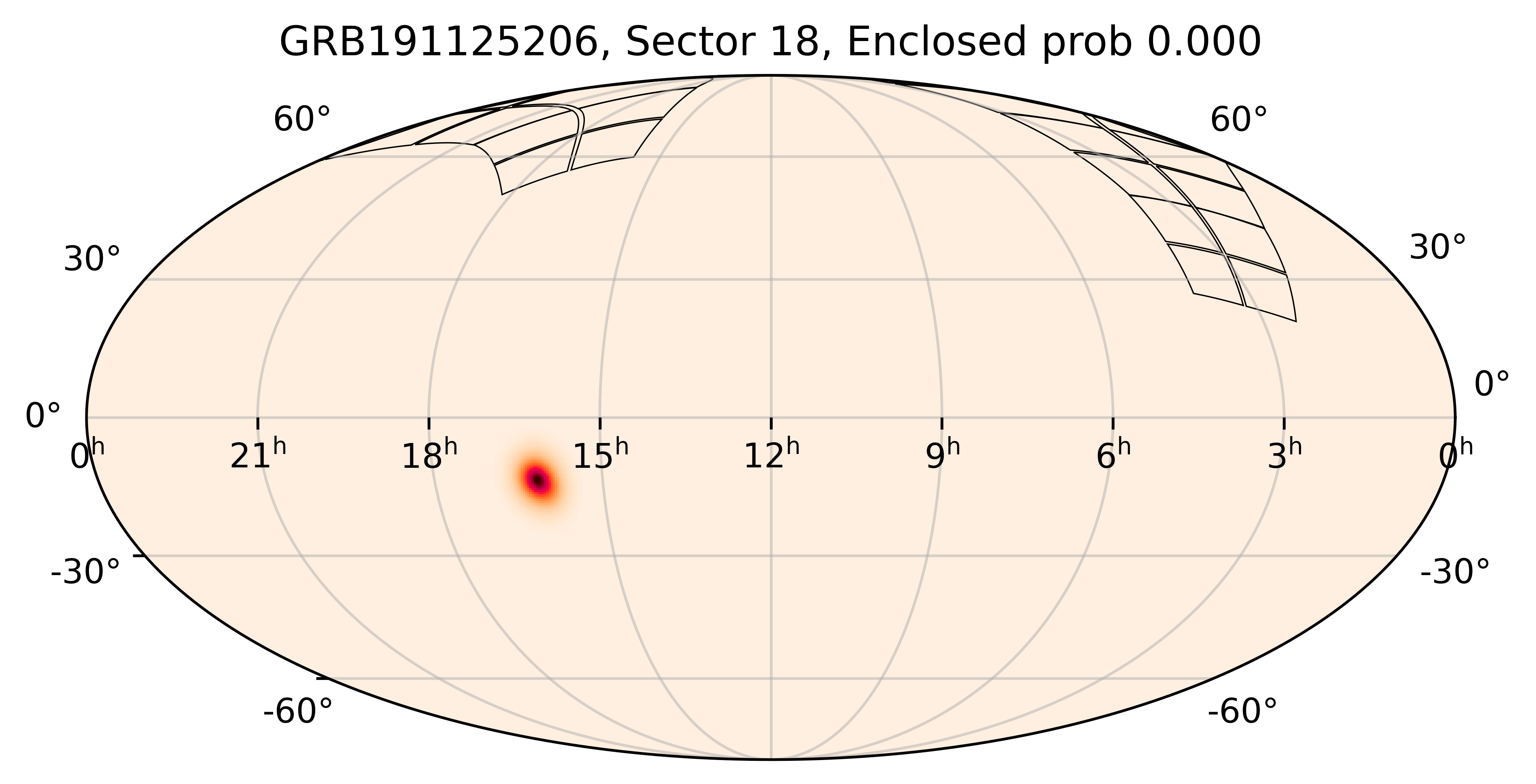 TESS Overlap Sky Map for GRB191125206 in TESS Sector18