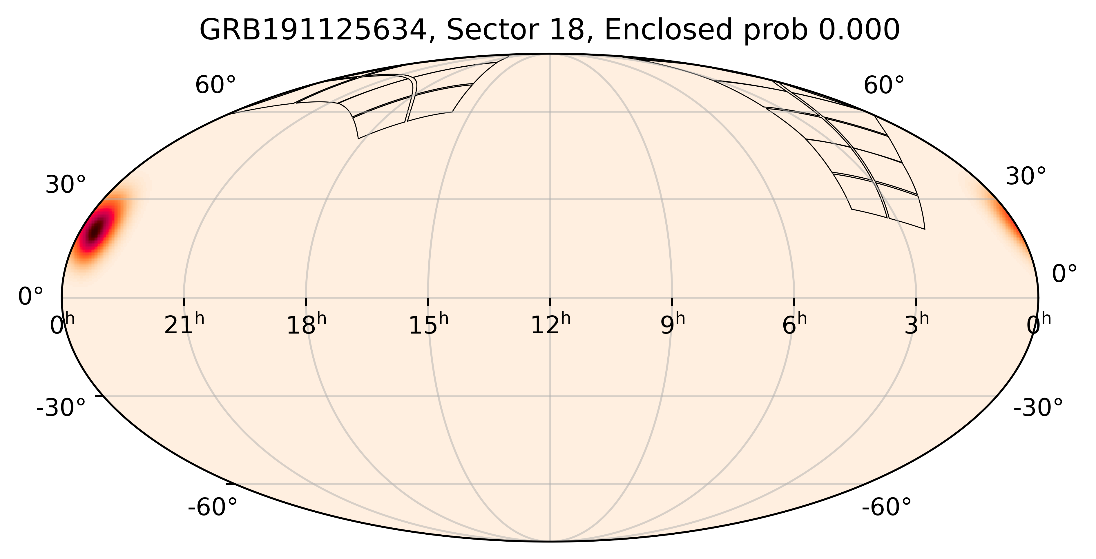 TESS Overlap Sky Map for GRB191125634 in TESS Sector18