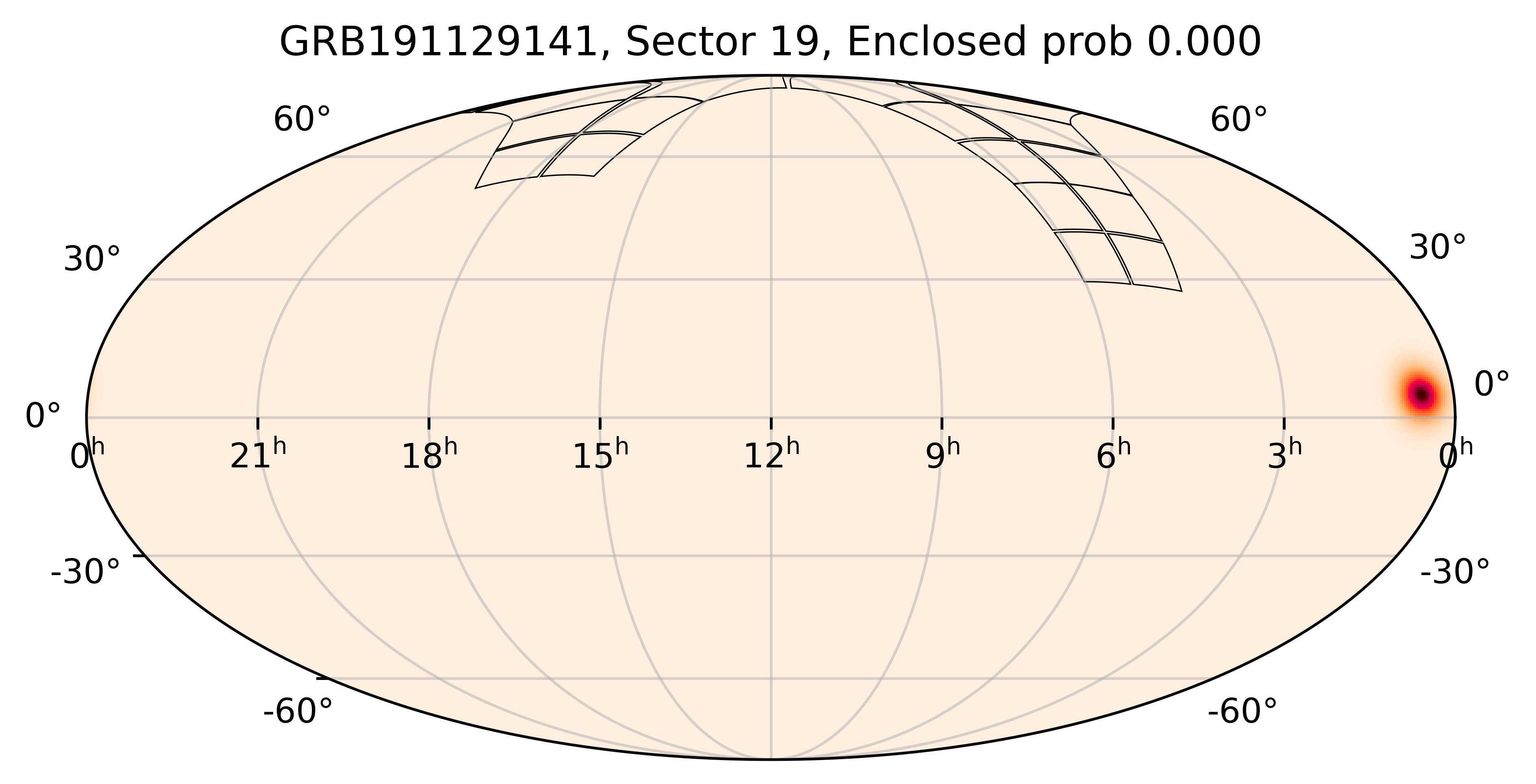 TESS Overlap Sky Map for GRB191129141 in TESS Sector19