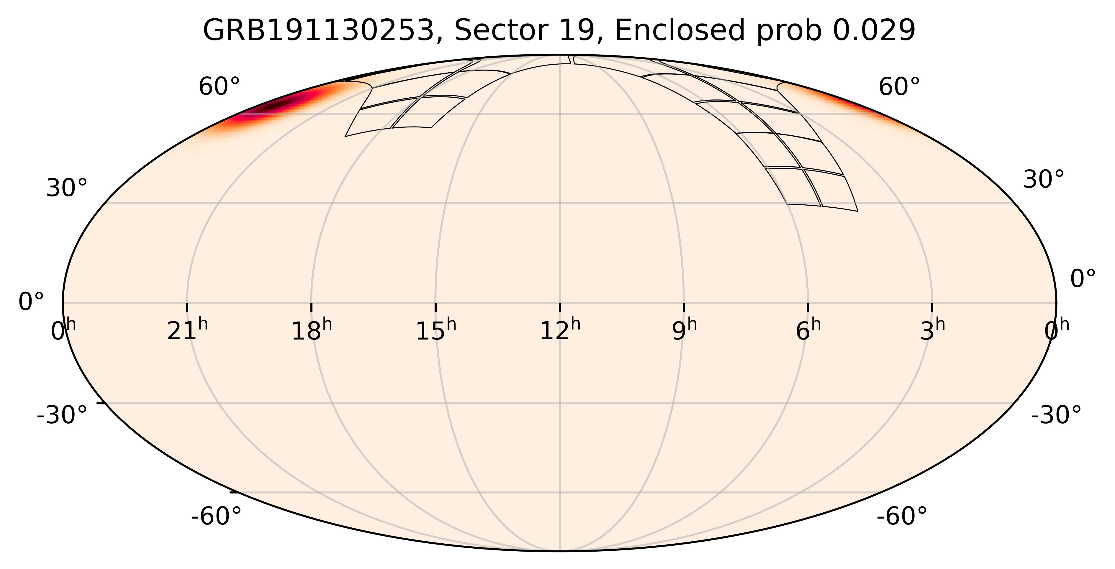 TESS Overlap Sky Map for GRB191130253 in TESS Sector19