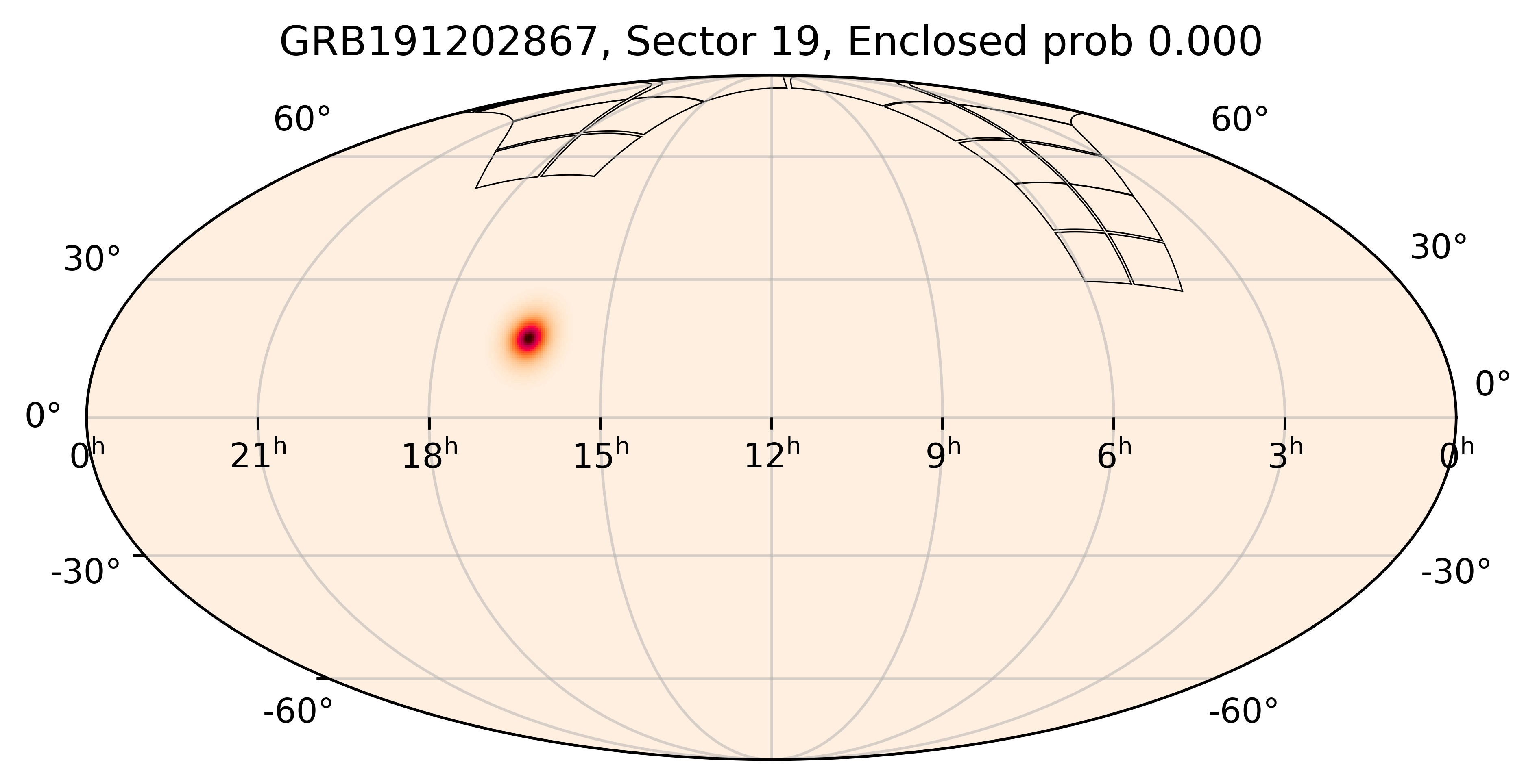 TESS Overlap Sky Map for GRB191202867 in TESS Sector19
