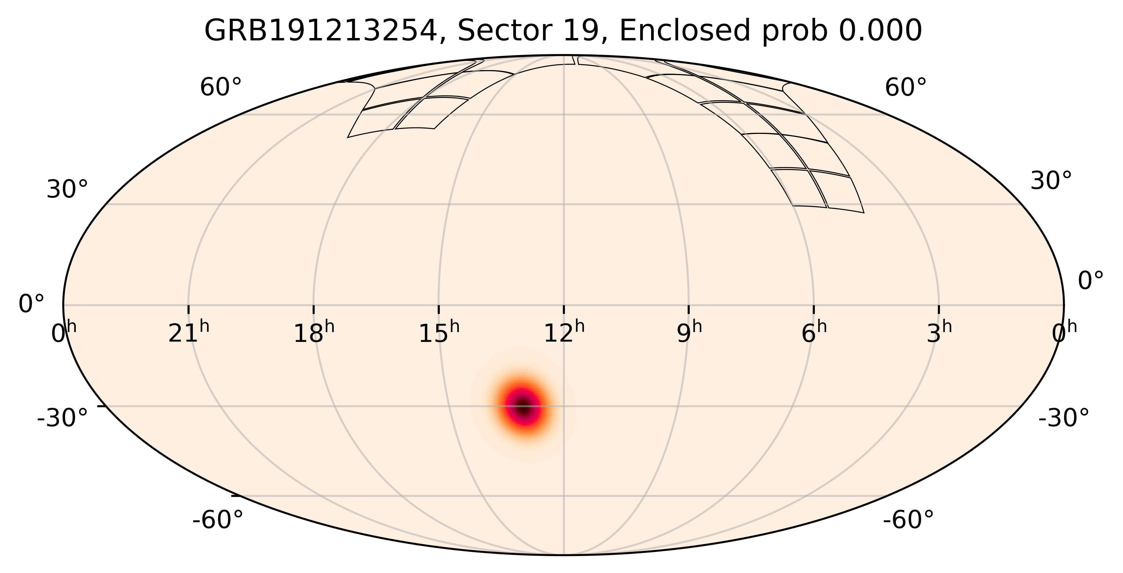 TESS Overlap Sky Map for GRB191213254 in TESS Sector19