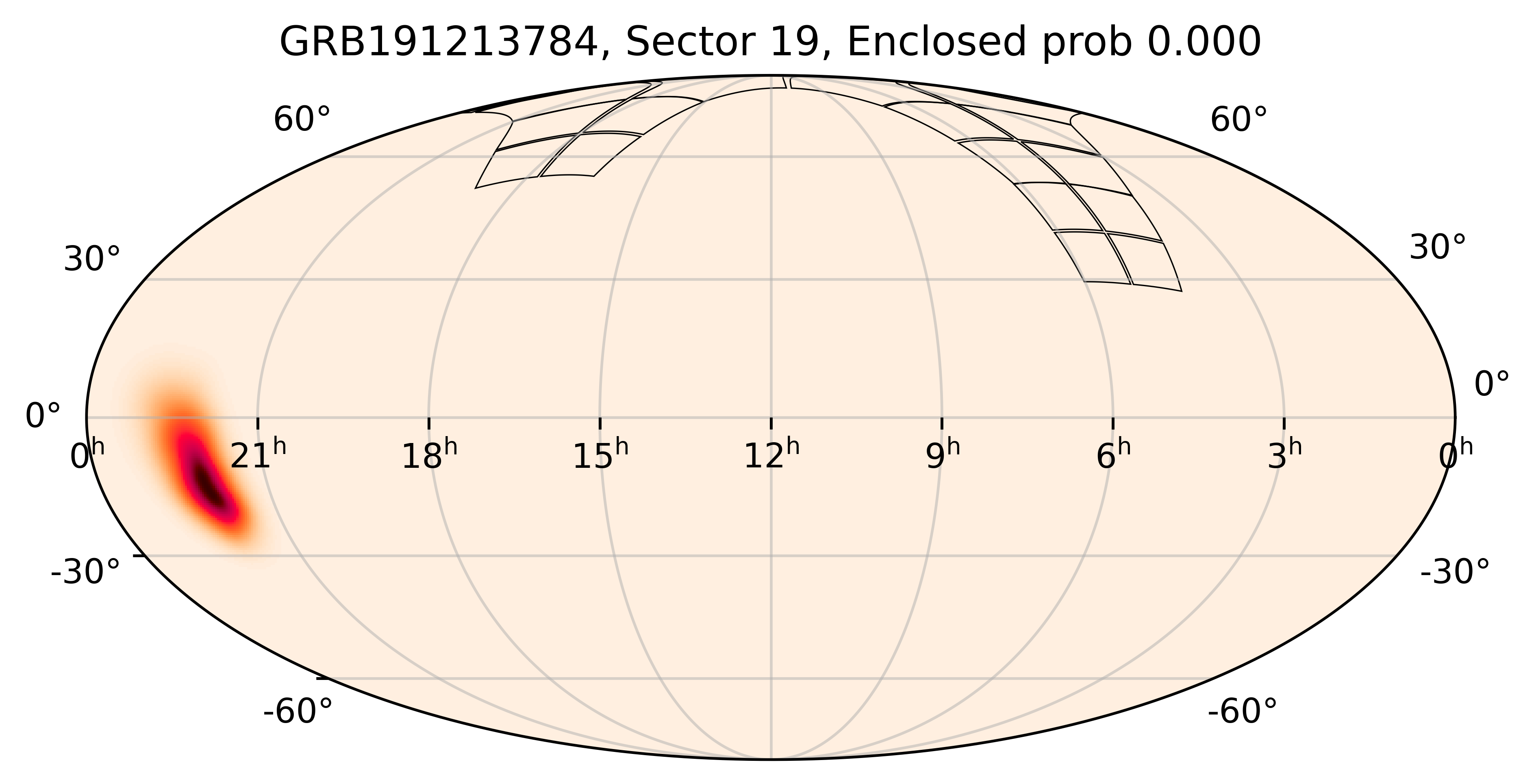 TESS Overlap Sky Map for GRB191213784 in TESS Sector19