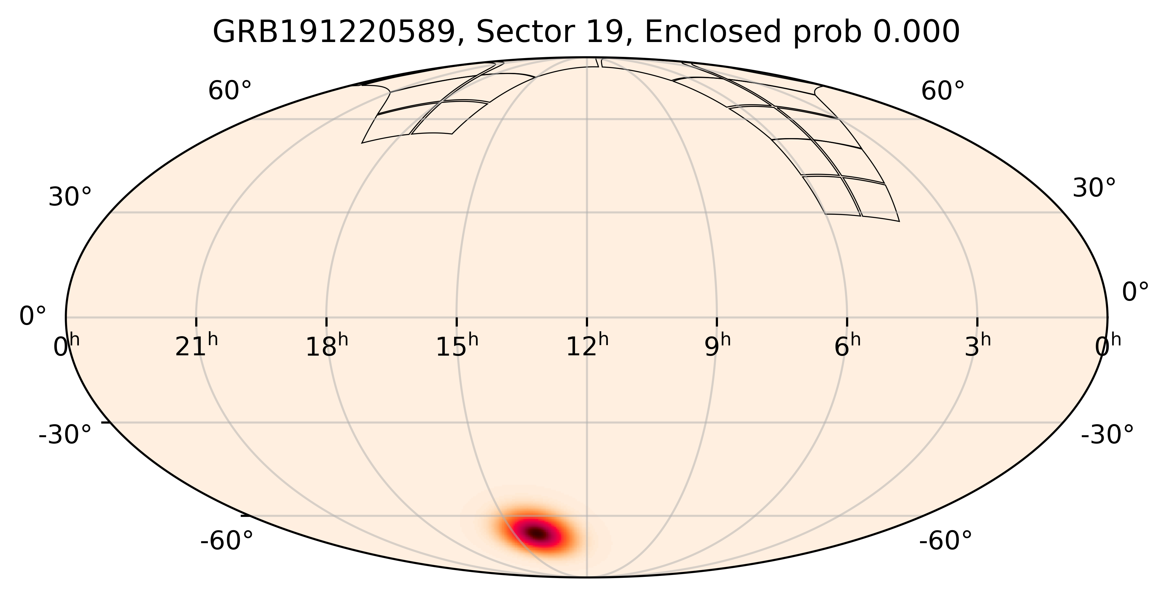 TESS Overlap Sky Map for GRB191220589 in TESS Sector19