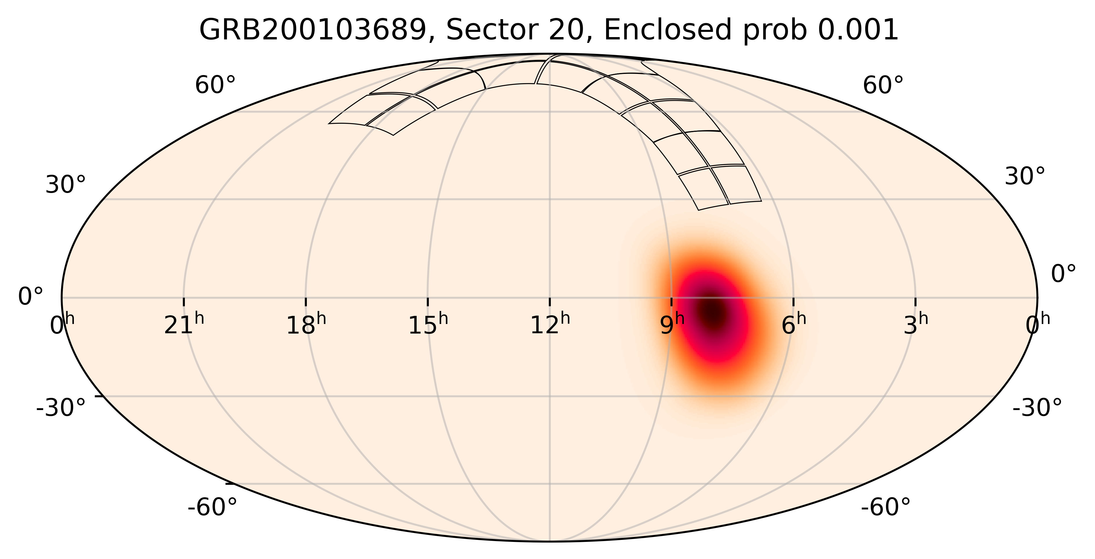 TESS Overlap Sky Map for GRB200103689 in TESS Sector20