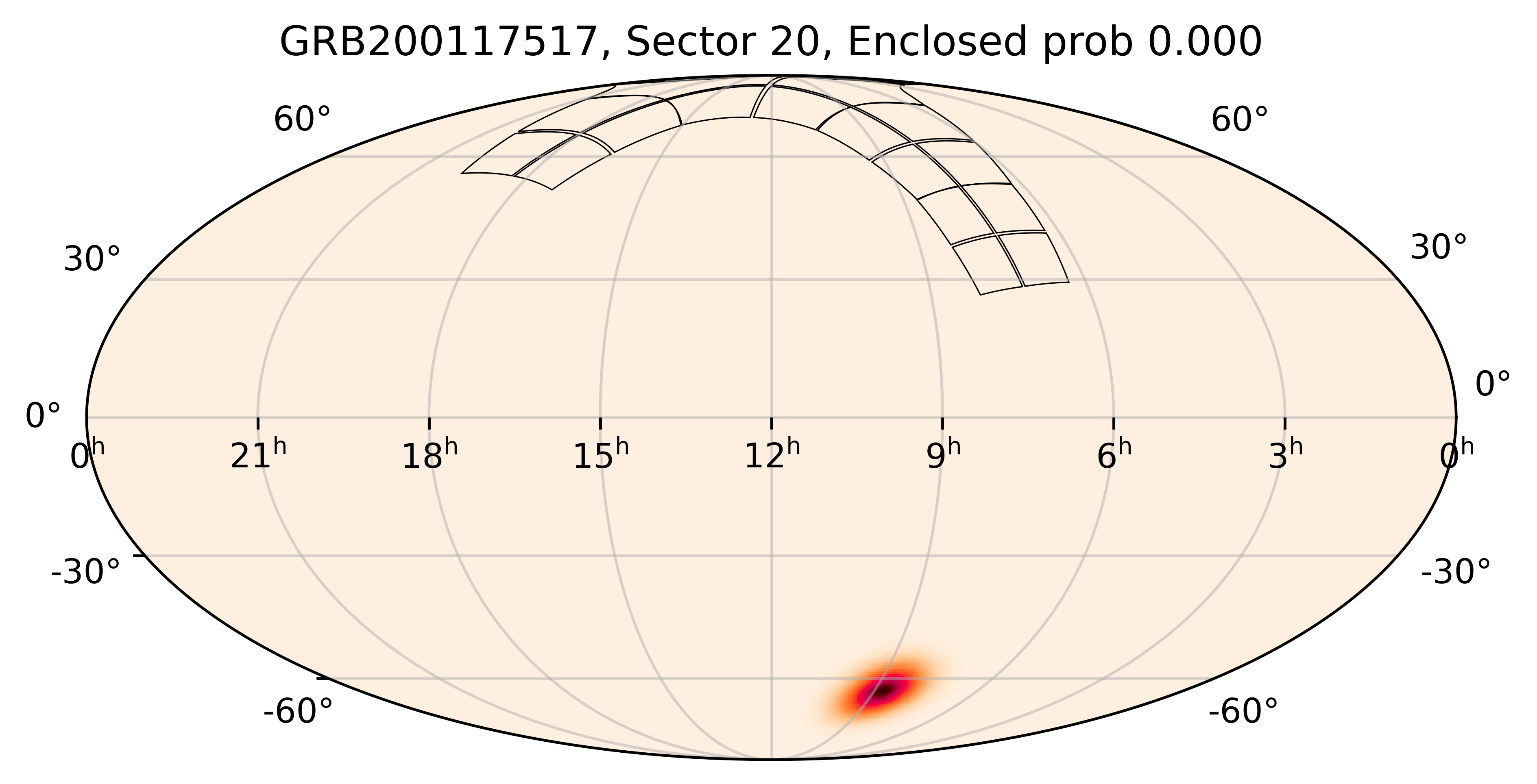 TESS Overlap Sky Map for GRB200117517 in TESS Sector20